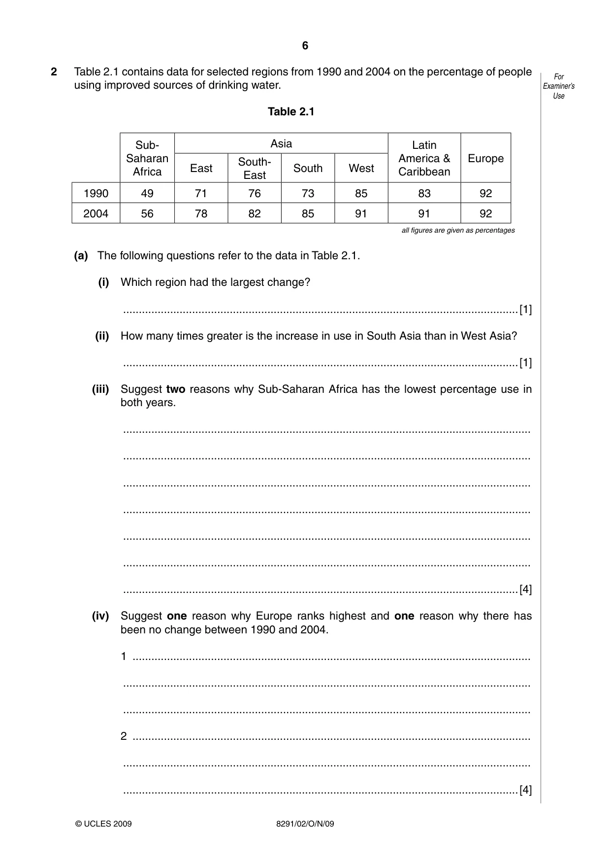 Cambridge A Level Environmental Management (AS only) 8291 2009 Oct/Nov Paper 2 · Variant 1 question paper, page 6 of 12