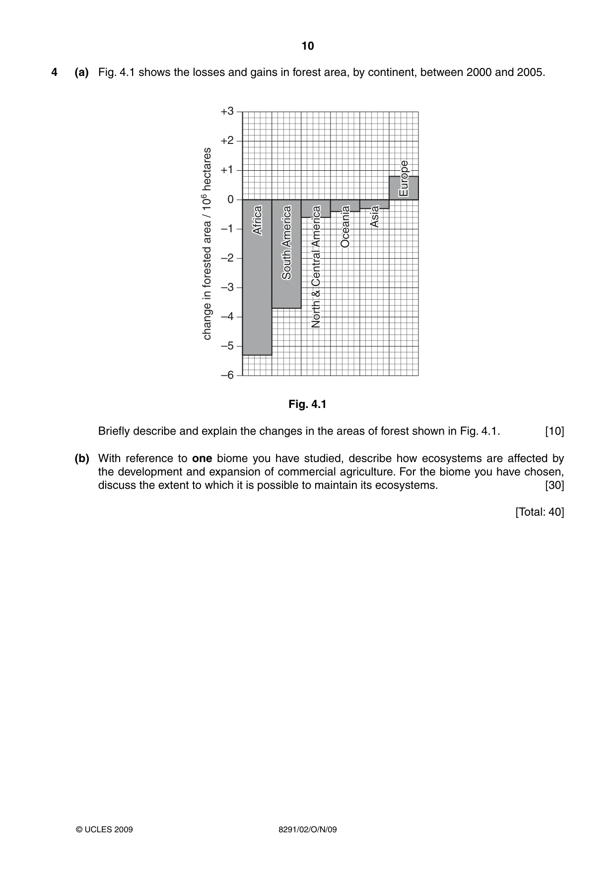 Cambridge A Level Environmental Management (AS only) 8291 2009 Oct/Nov Paper 2 · Variant 1 question paper, page 10 of 12