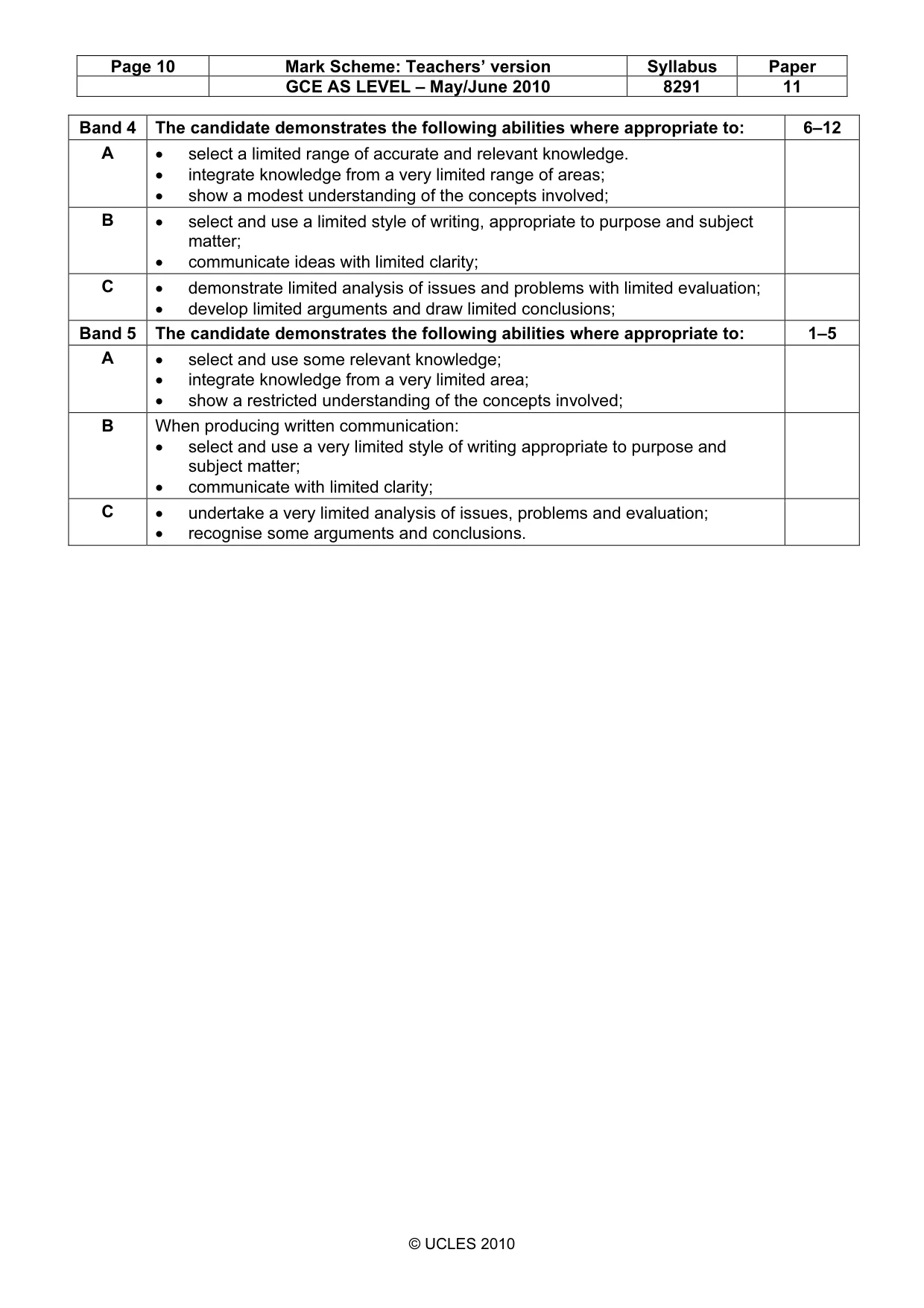 Mark scheme, page 10 of 10