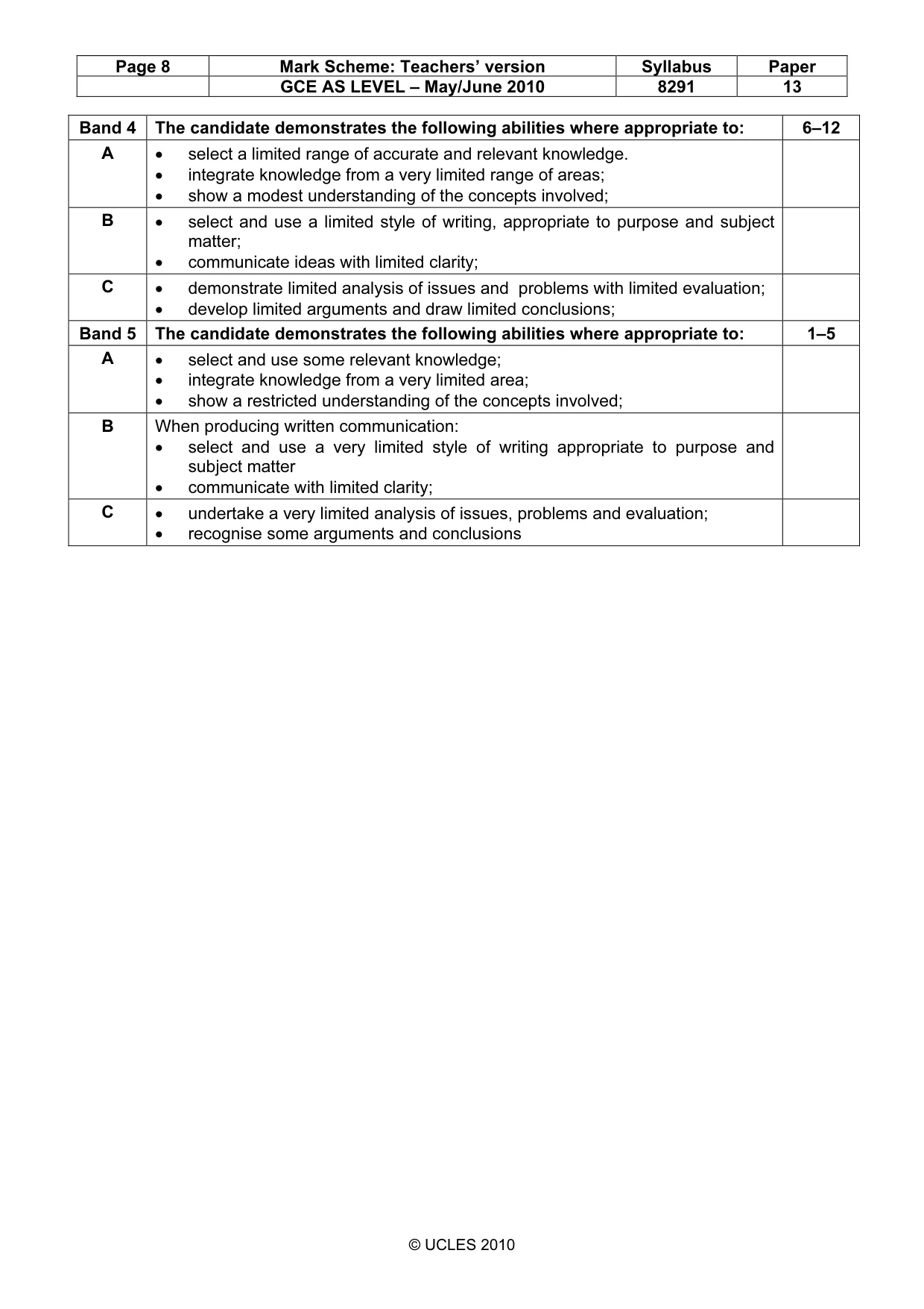 Mark scheme, page 8 of 8