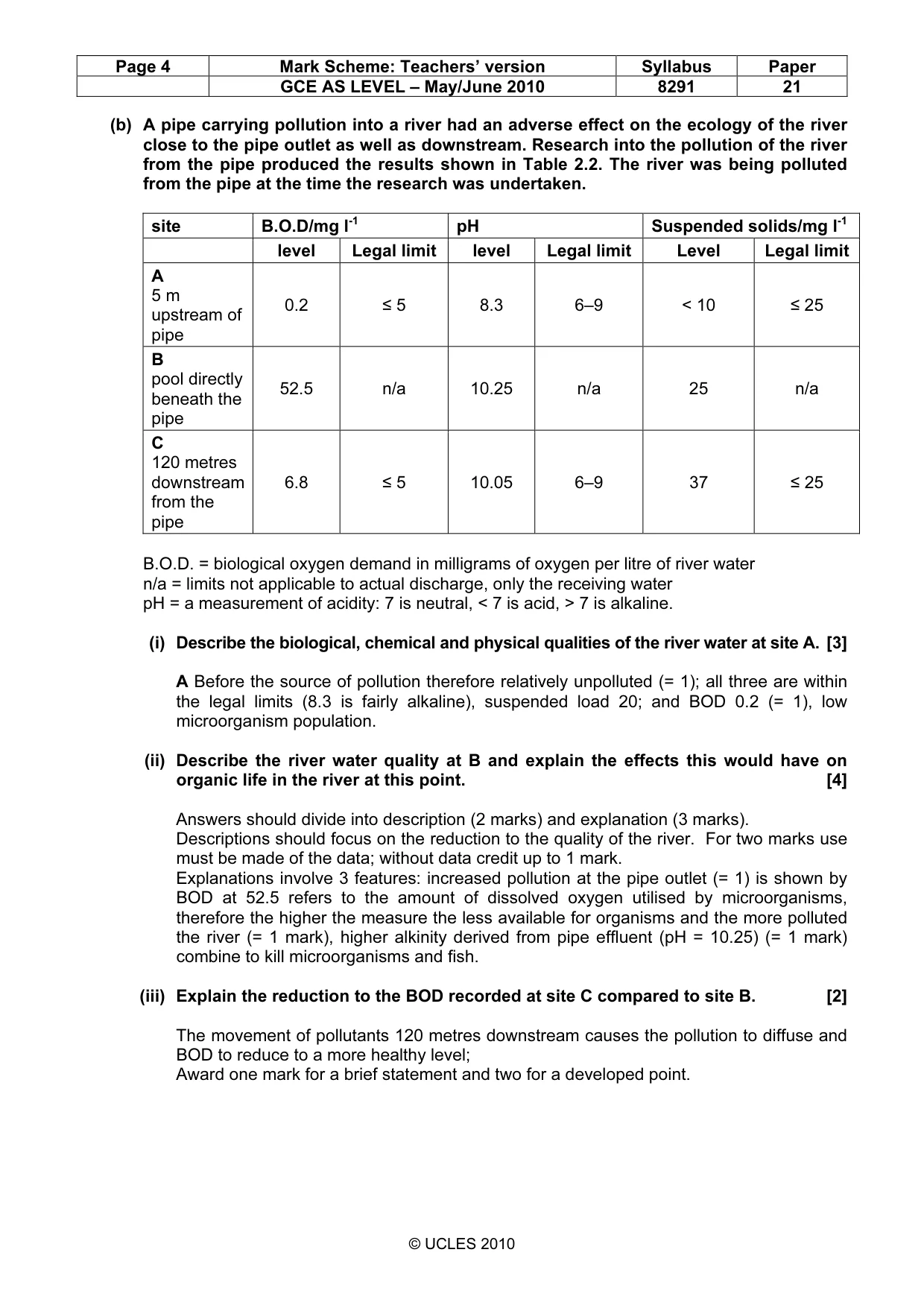 Mark scheme, page 4 of 12