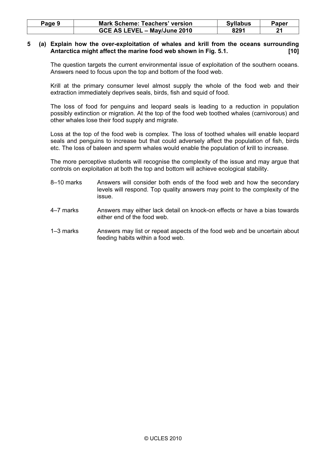 Mark scheme, page 9 of 12