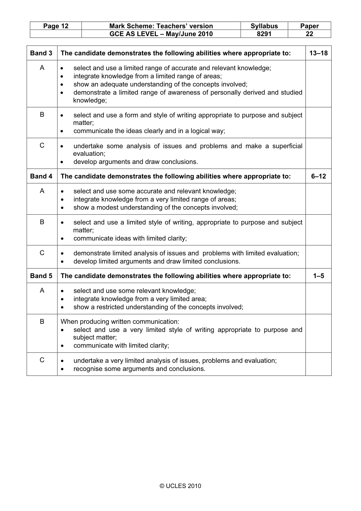 Mark scheme, page 12 of 12