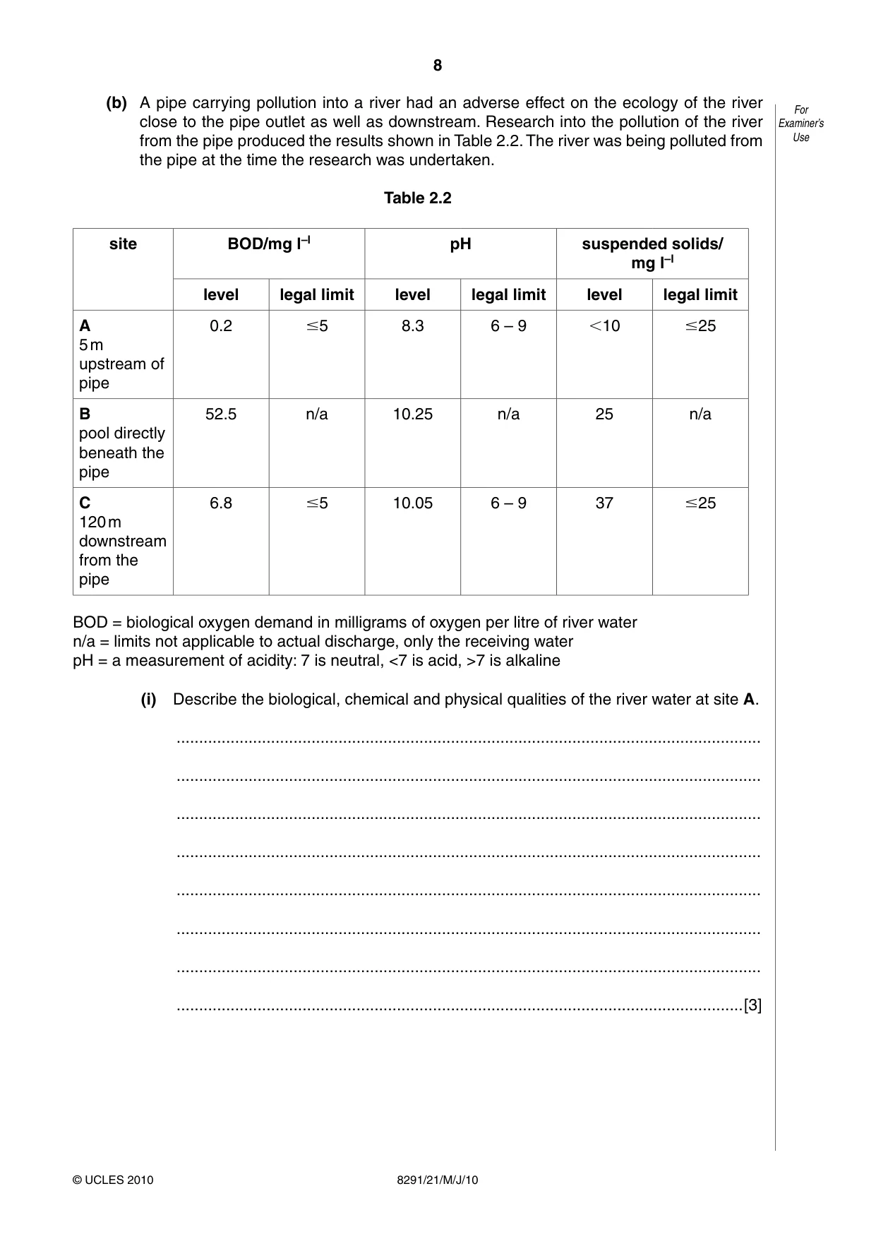 Cambridge A Level Environmental Management (AS only) 8291 2010 May/June Paper 2 · Variant 1 question paper, page 8 of 12