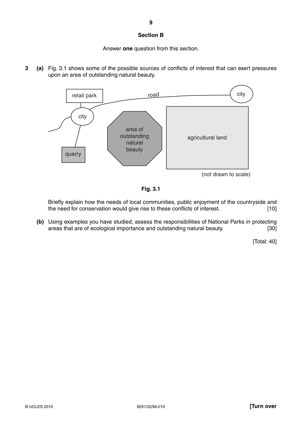 Cambridge A Level Environmental Management (AS only) 8291 2010 May/June Paper 2 · Variant 2 question paper, page 9 of 12