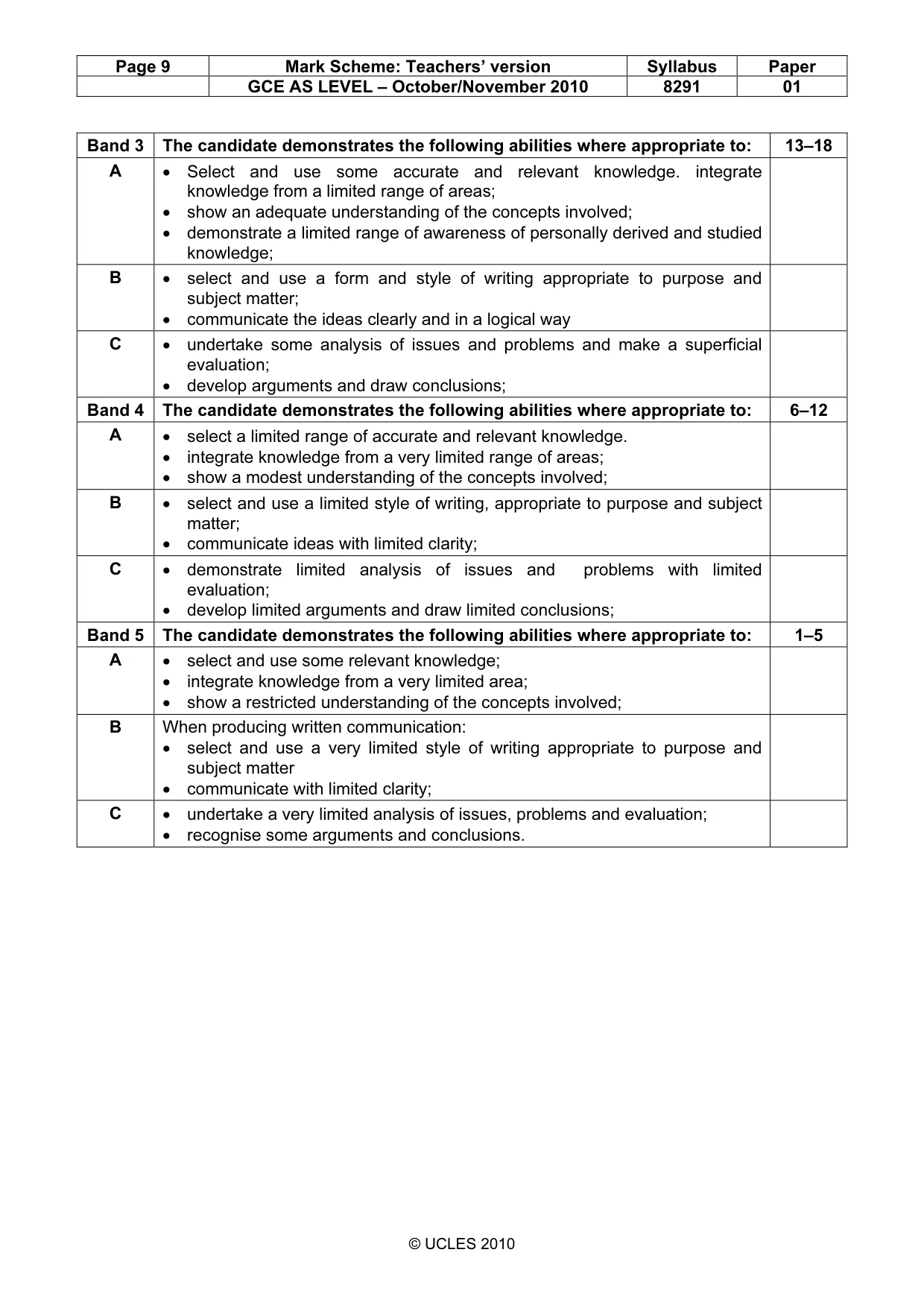 Mark scheme, page 9 of 9