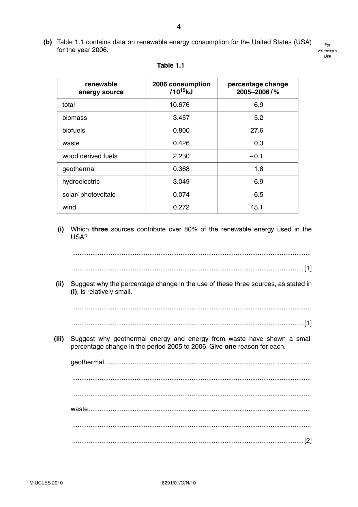 Cambridge A Level Environmental Management (AS only) 8291 2010 Oct/Nov Paper 1 · Variant 1 question paper, page 4 of 12