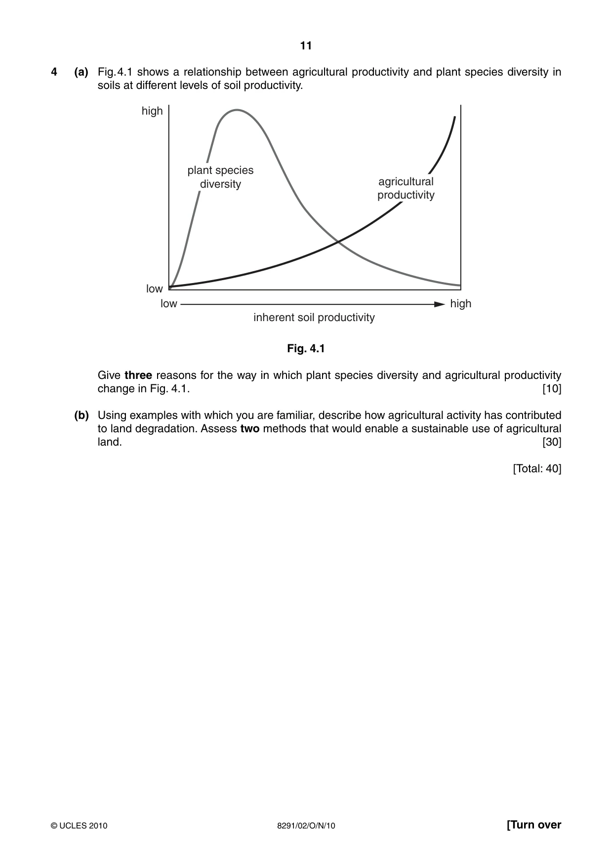 Cambridge A Level Environmental Management (AS only) 8291 2010 Oct/Nov Paper 2 · Variant 1 question paper, page 11 of 12