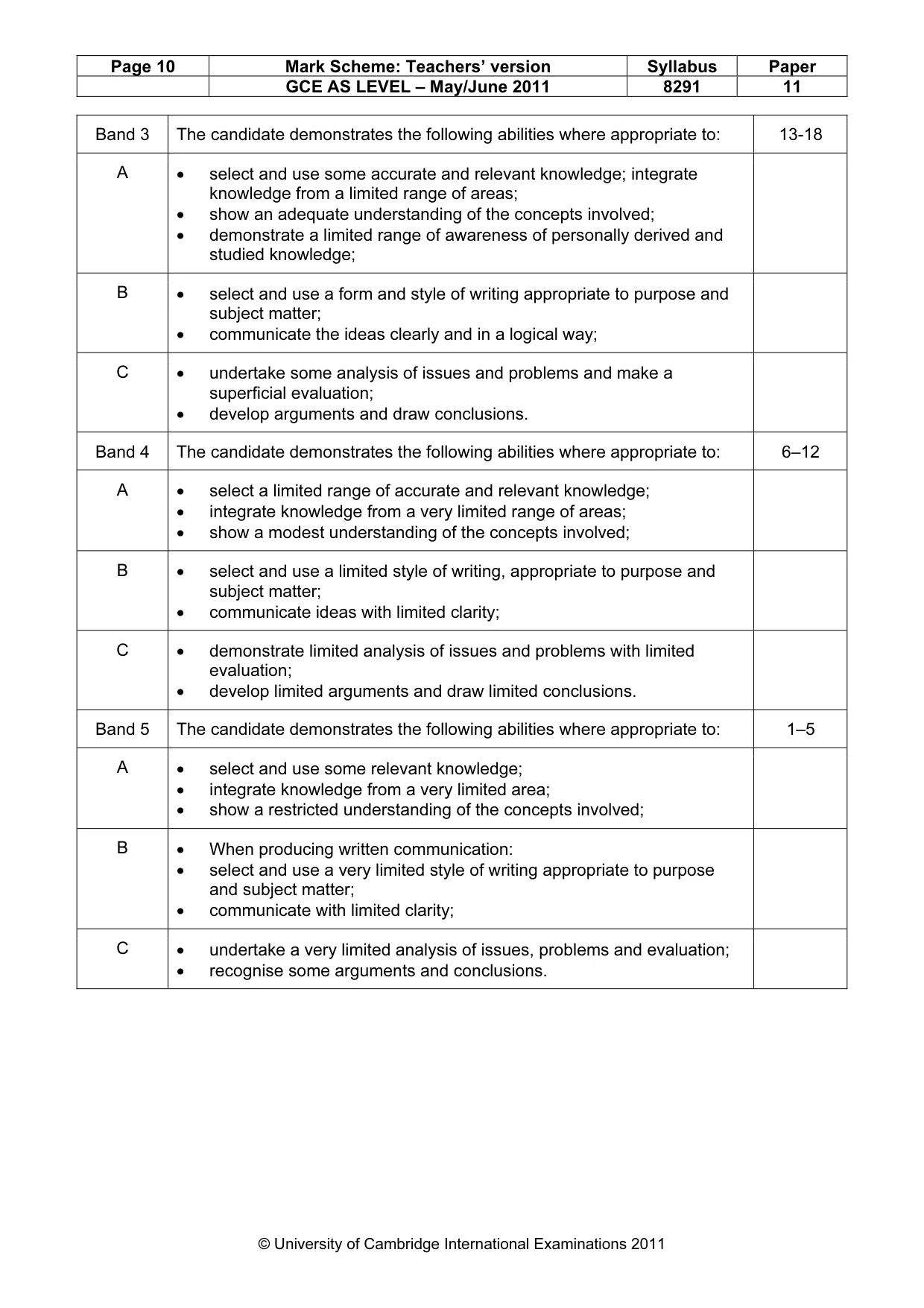 Mark scheme, page 10 of 10