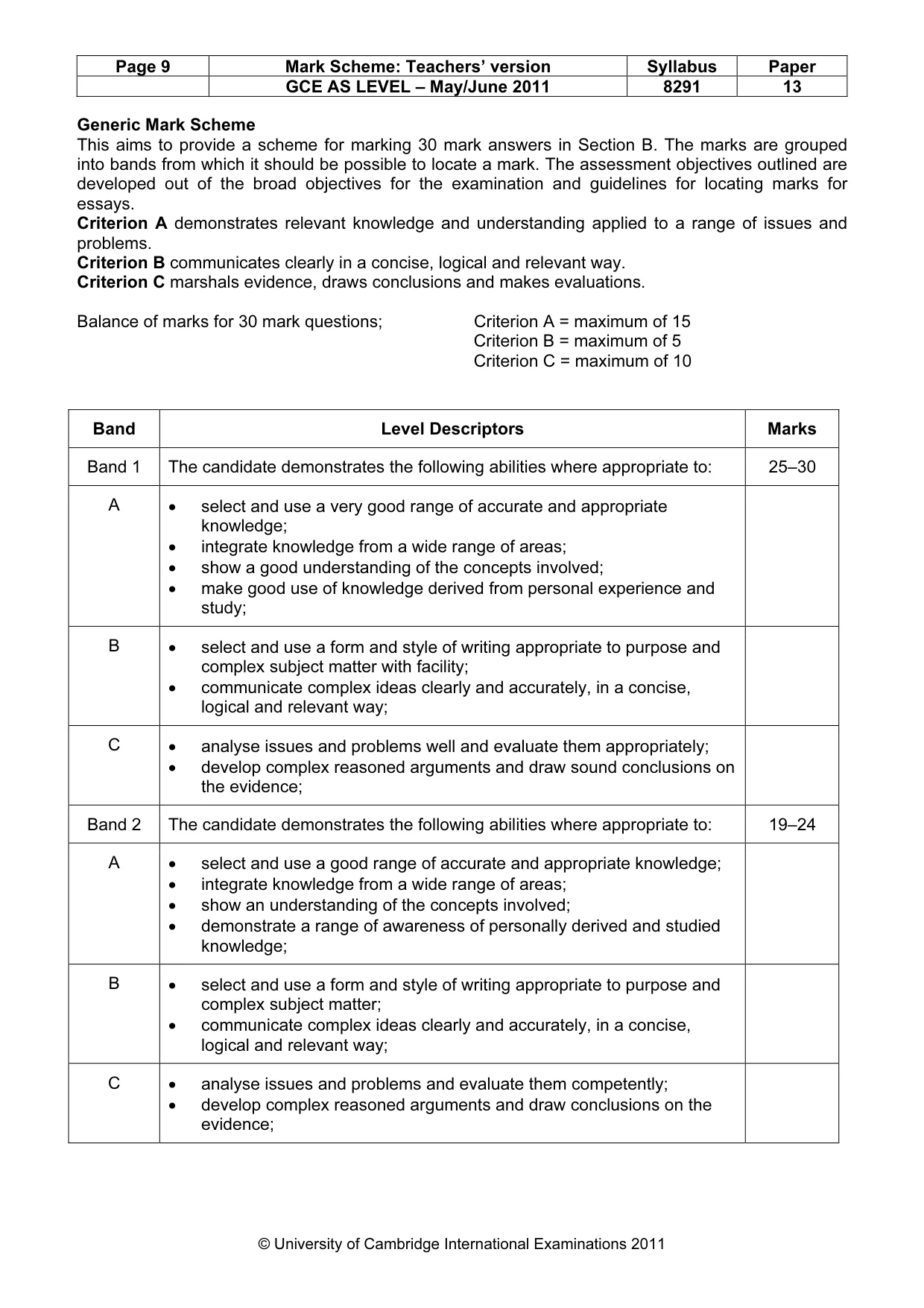 Mark scheme, page 9 of 10