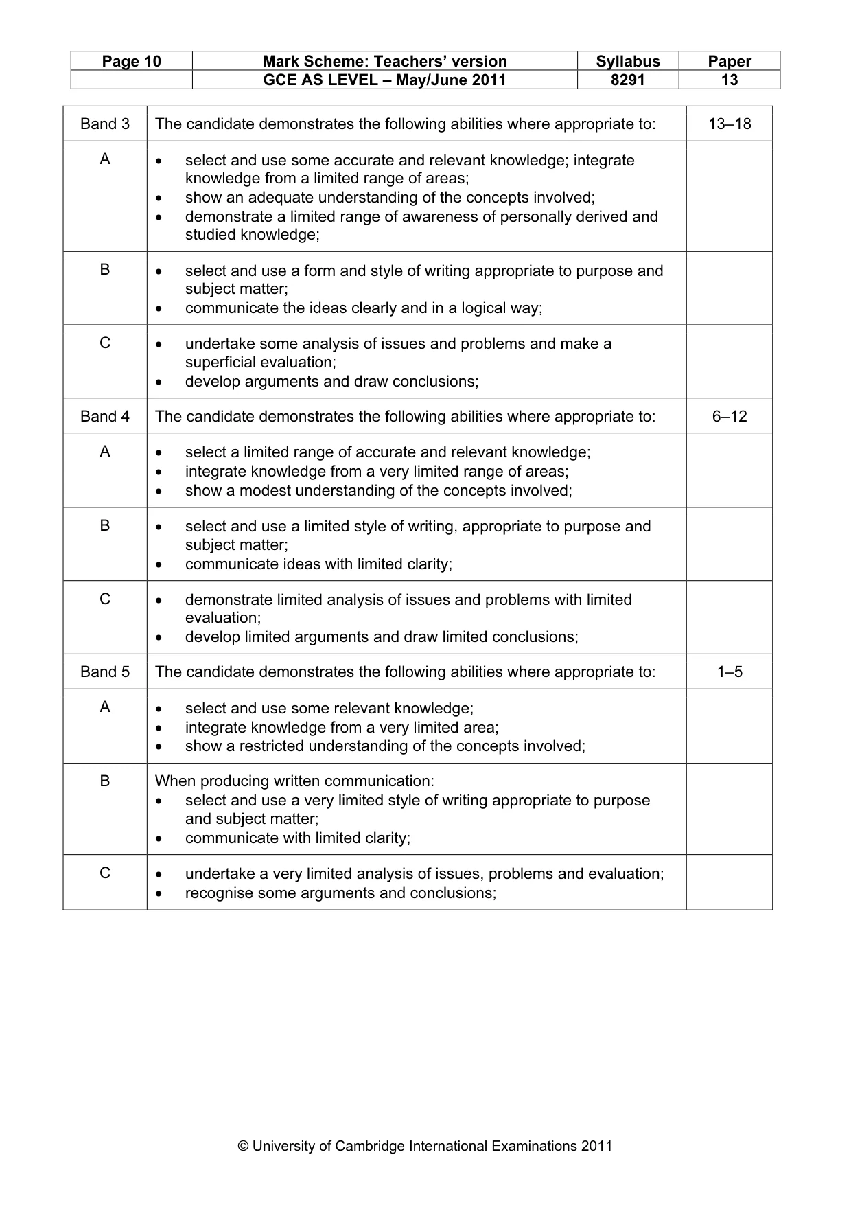 Mark scheme, page 10 of 10