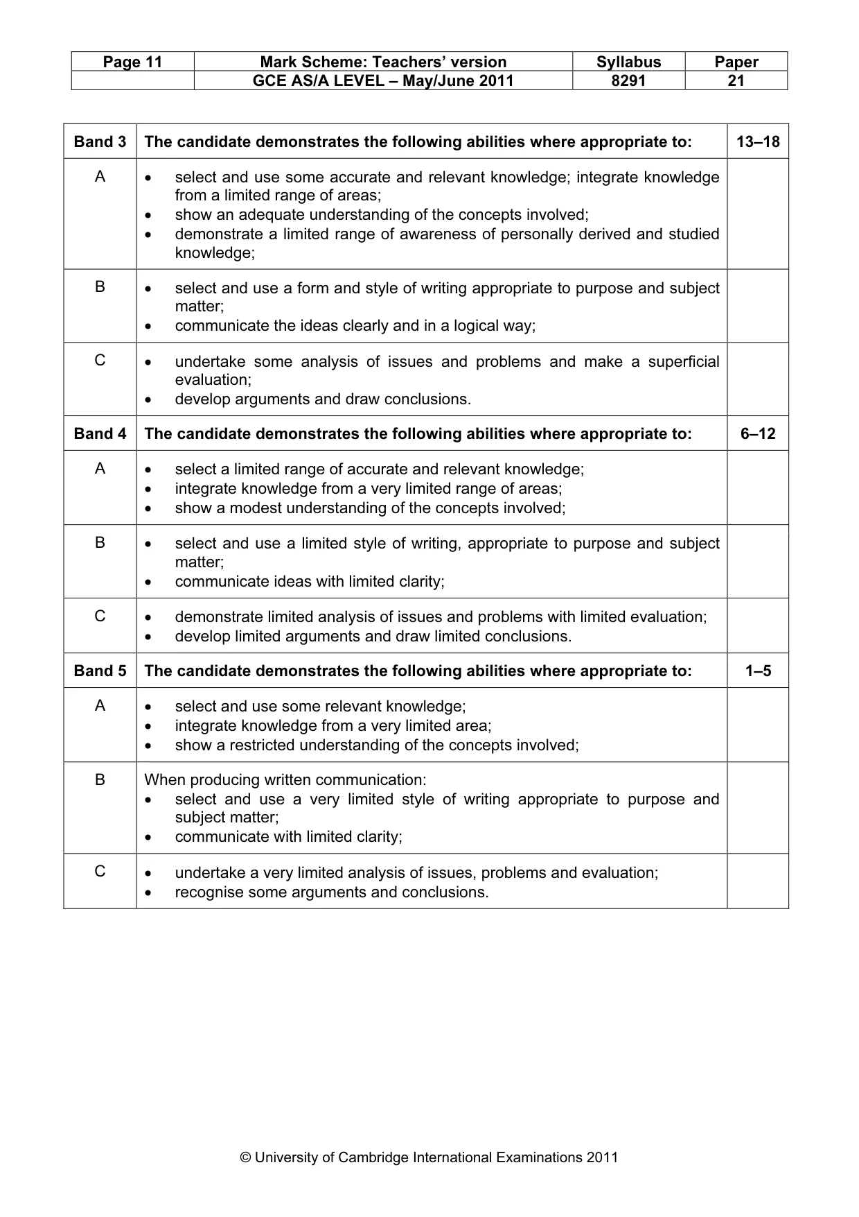 Mark scheme, page 11 of 11