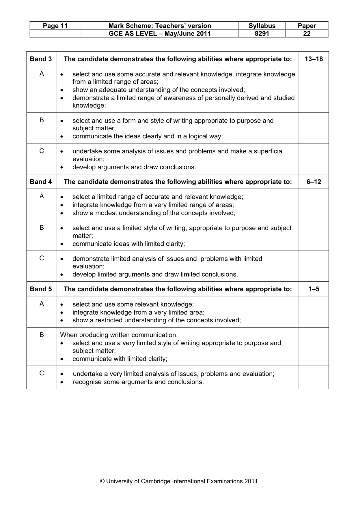 Mark scheme, page 11 of 11