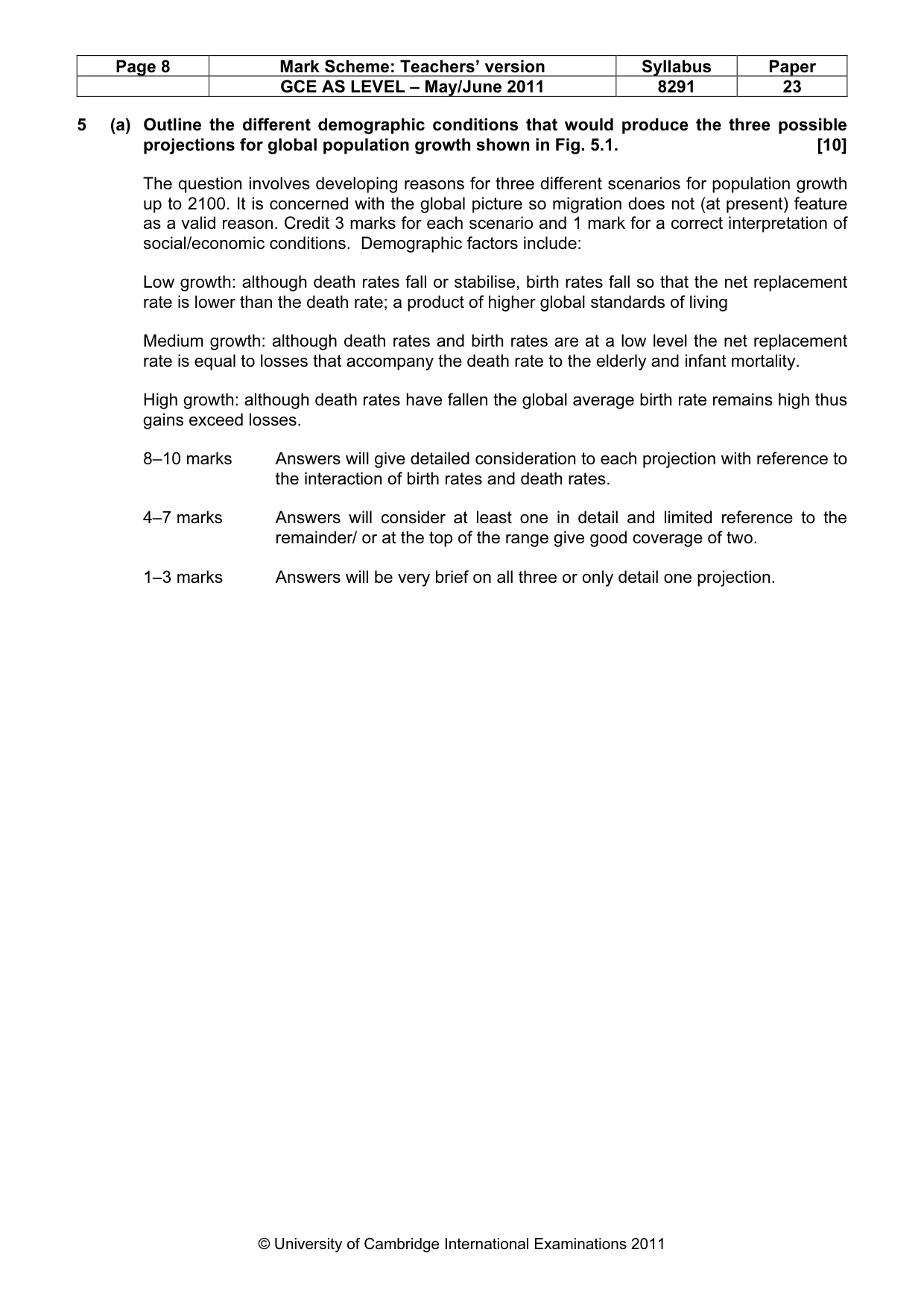 Mark scheme, page 8 of 11