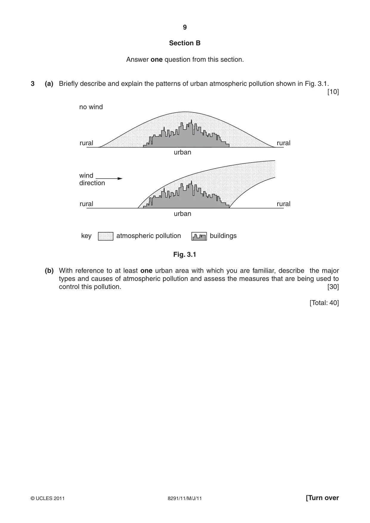 Cambridge A Level Environmental Management (AS only) 8291 2011 May/June Paper 1 · Variant 1 question paper, page 9 of 12