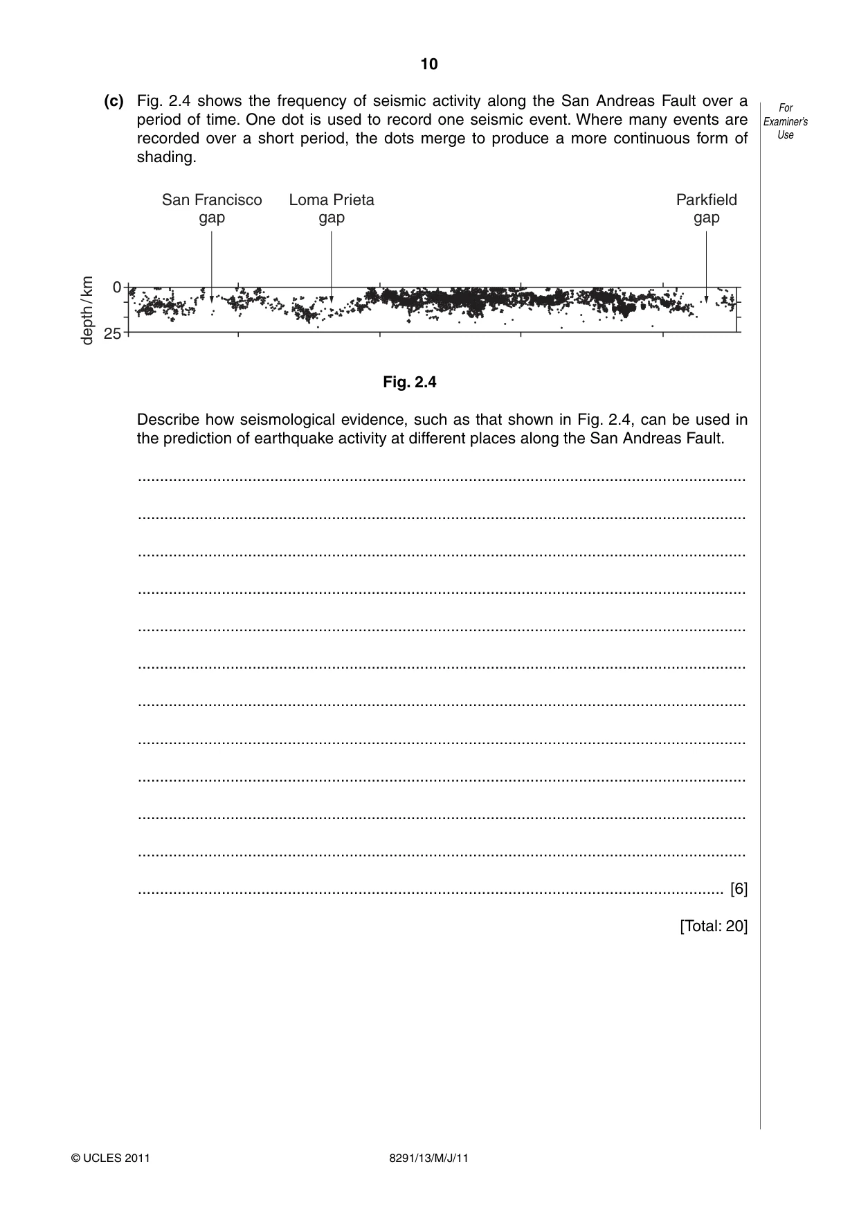 Cambridge A Level Environmental Management (AS only) 8291 2011 May/June Paper 1 · Variant 3 question paper, page 10 of 12