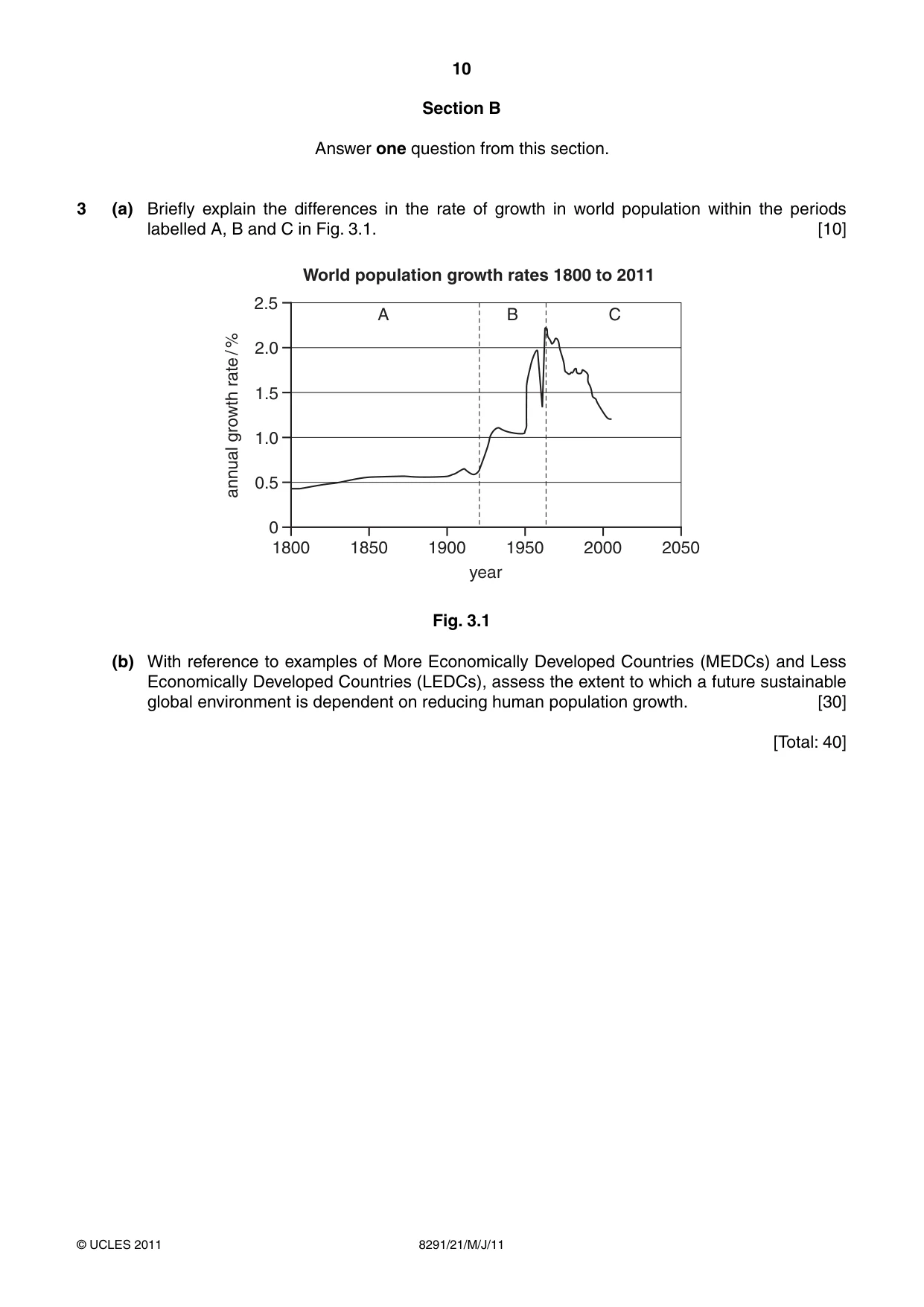 Cambridge A Level Environmental Management (AS only) 8291 2011 May/June Paper 2 · Variant 1 question paper, page 10 of 12