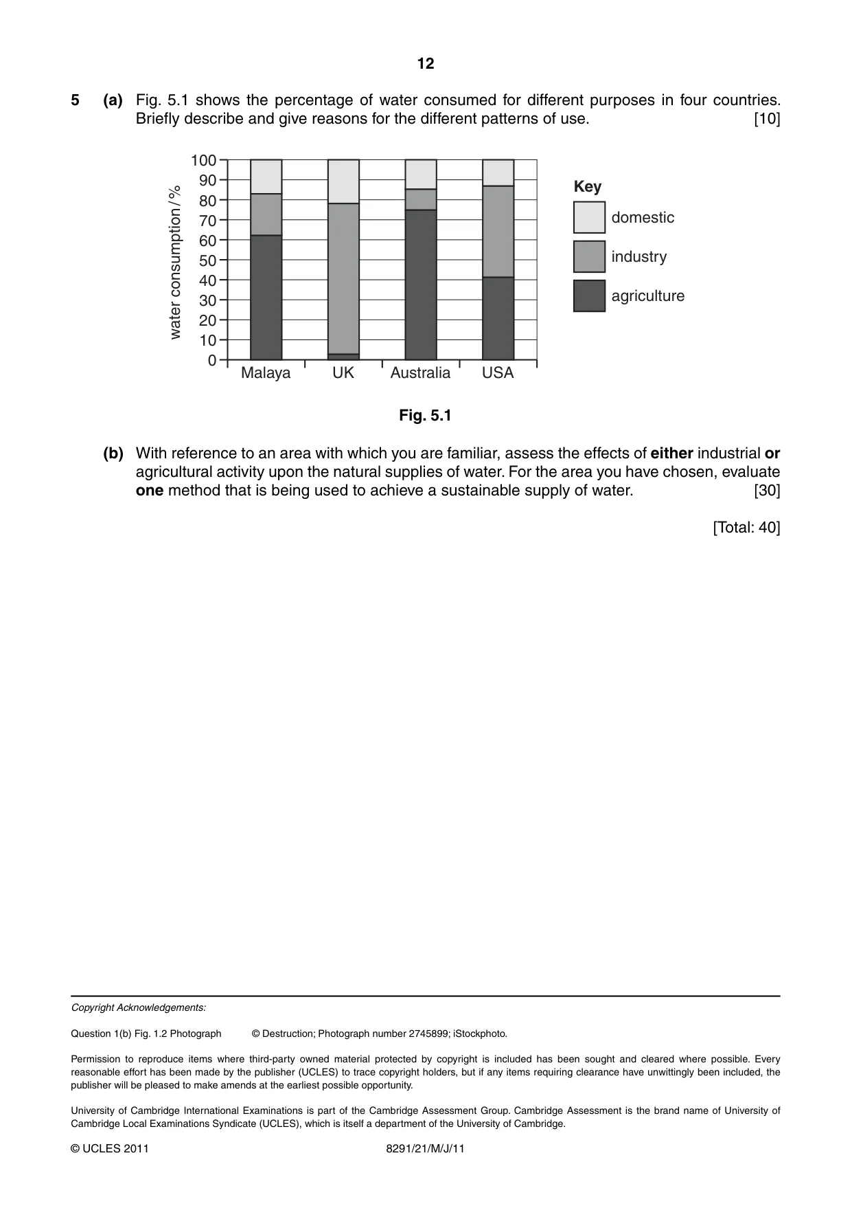 Cambridge A Level Environmental Management (AS only) 8291 2011 May/June Paper 2 · Variant 1 question paper, page 12 of 12