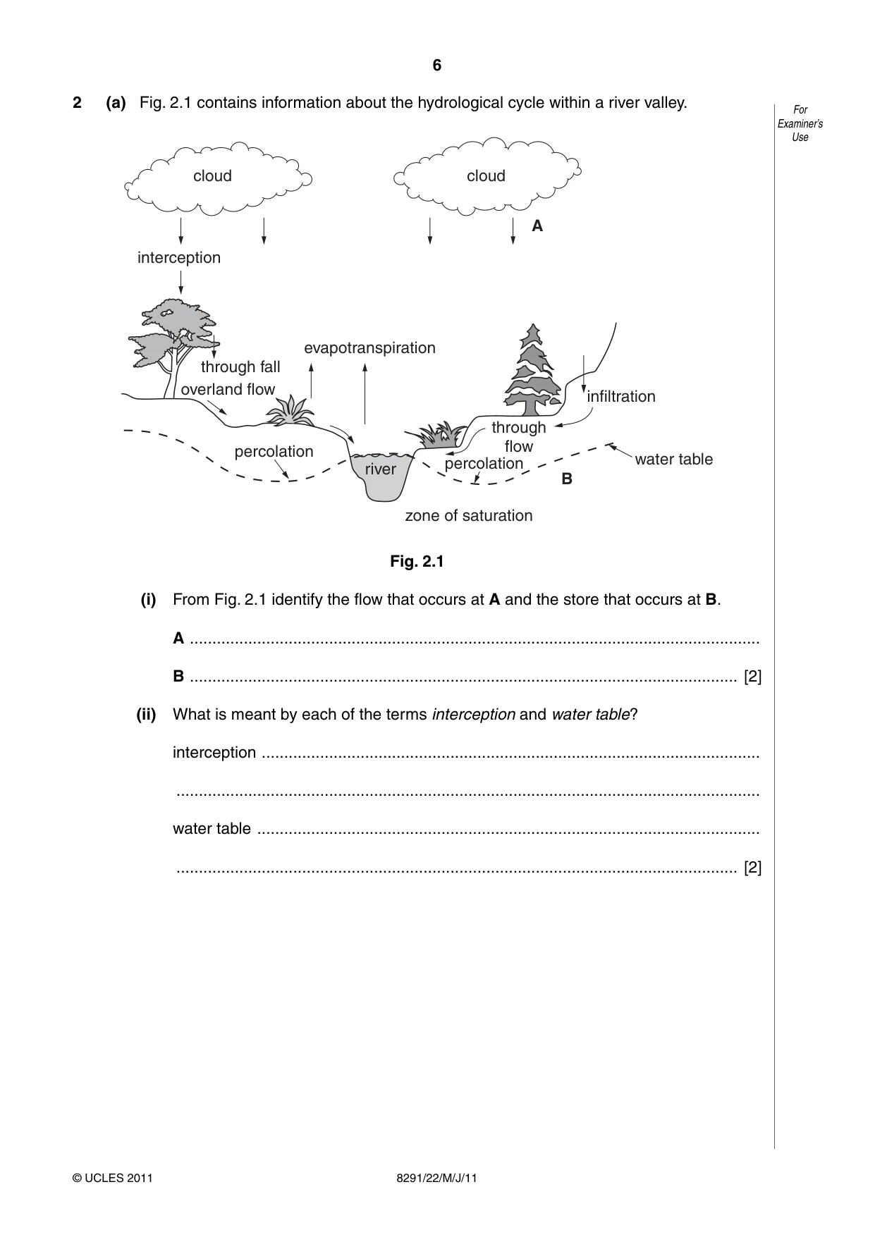 Cambridge A Level Environmental Management (AS only) 8291 2011 May/June Paper 2 · Variant 2 question paper, page 6 of 12