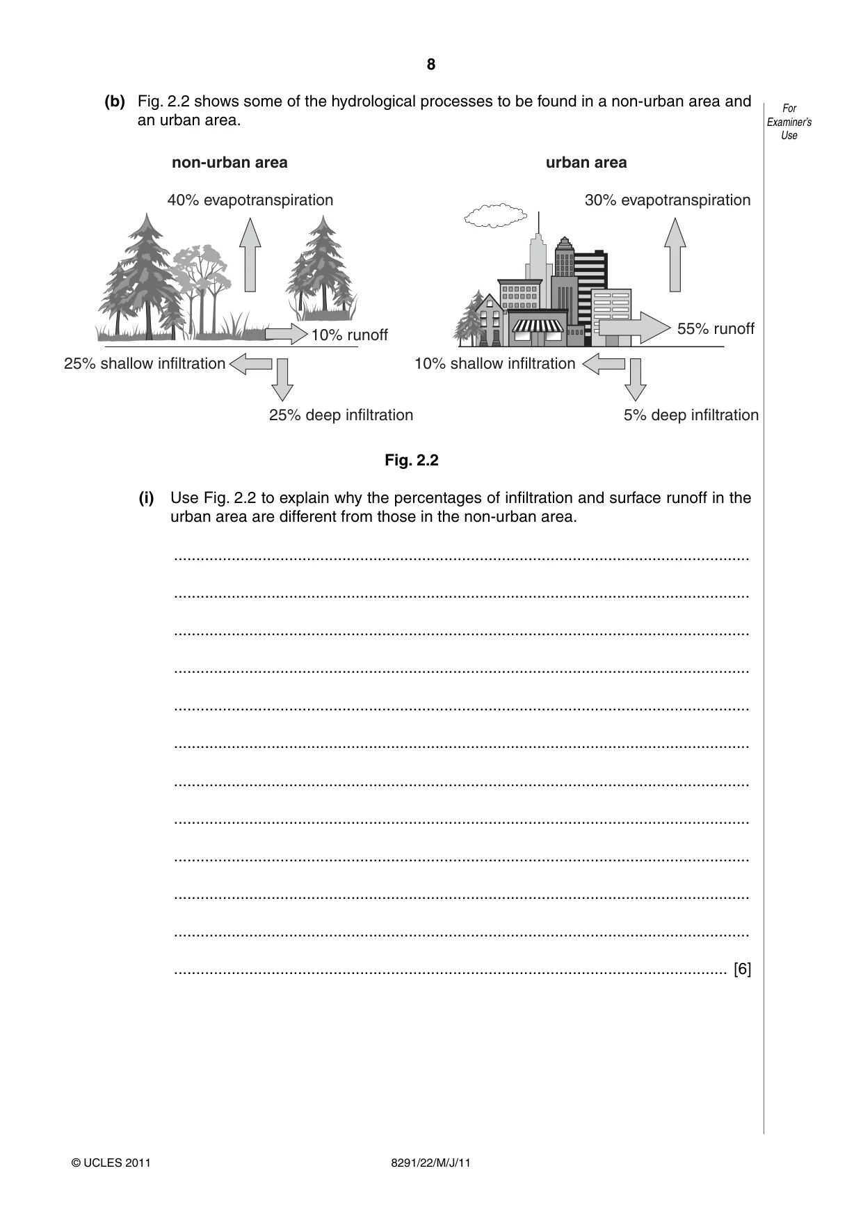 Cambridge A Level Environmental Management (AS only) 8291 2011 May/June Paper 2 · Variant 2 question paper, page 8 of 12