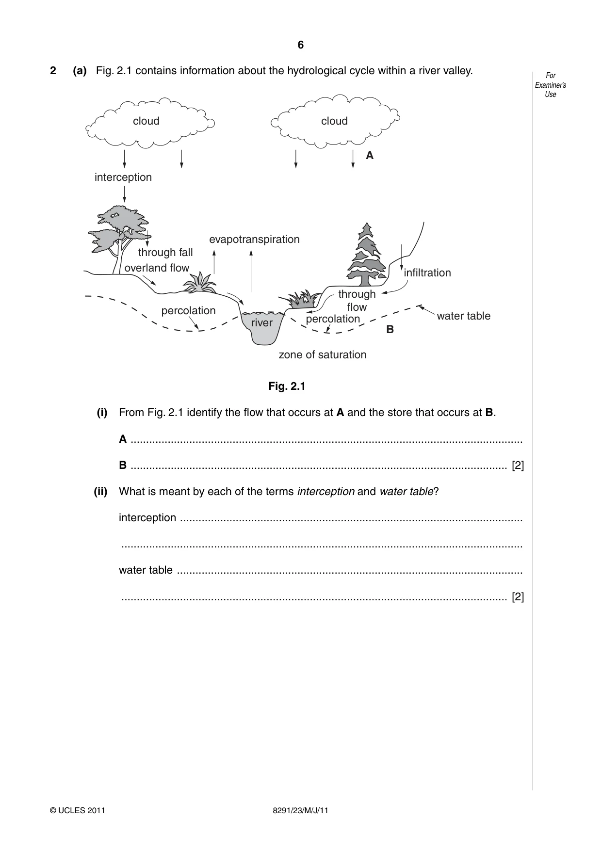 Cambridge A Level Environmental Management (AS only) 8291 2011 May/June Paper 2 · Variant 3 question paper, page 6 of 12