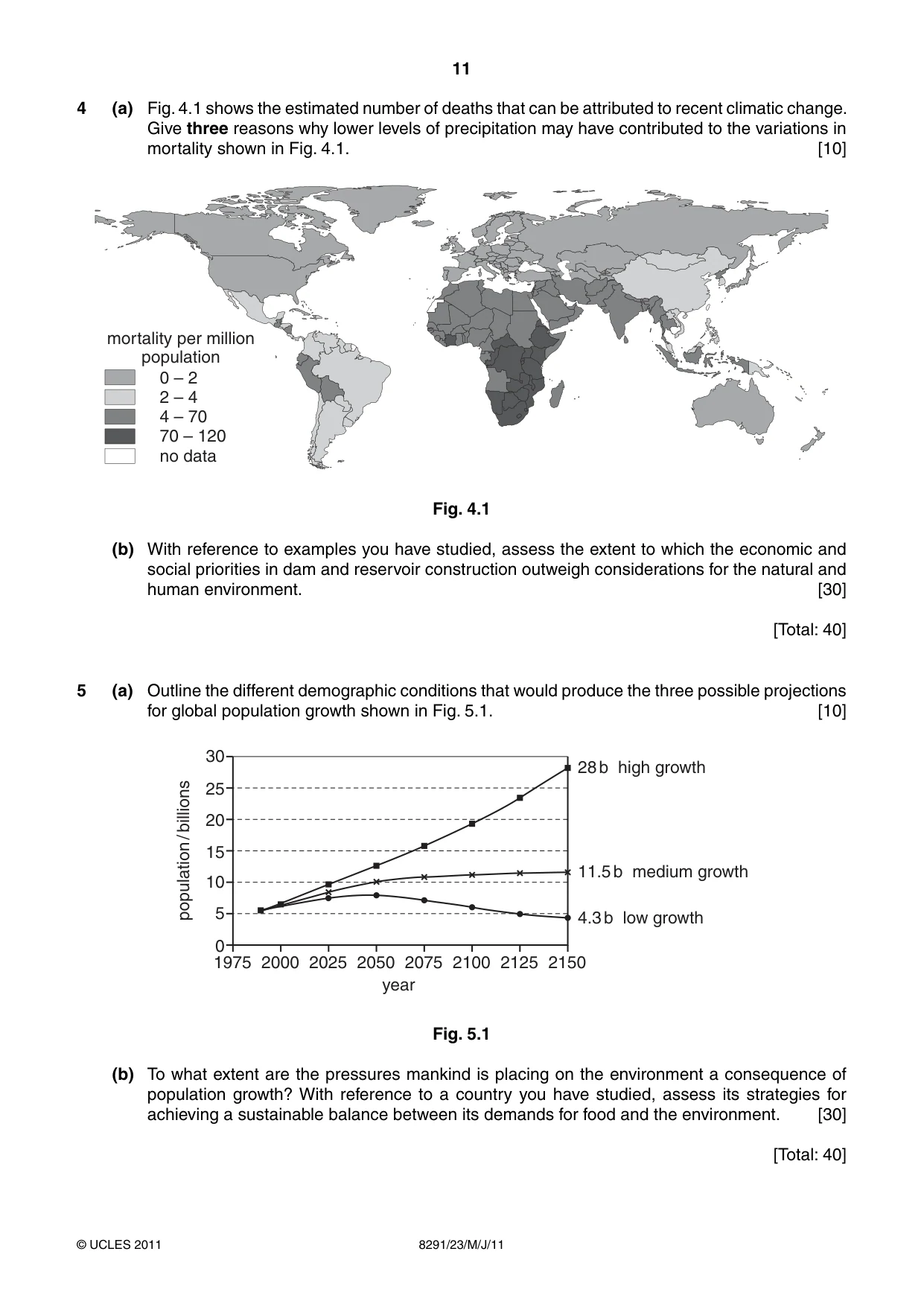 Cambridge A Level Environmental Management (AS only) 8291 2011 May/June Paper 2 · Variant 3 question paper, page 11 of 12