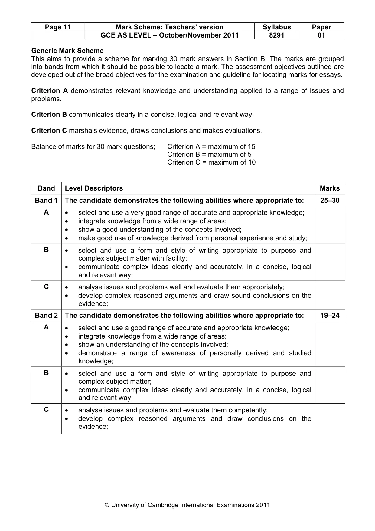 Mark scheme, page 11 of 12