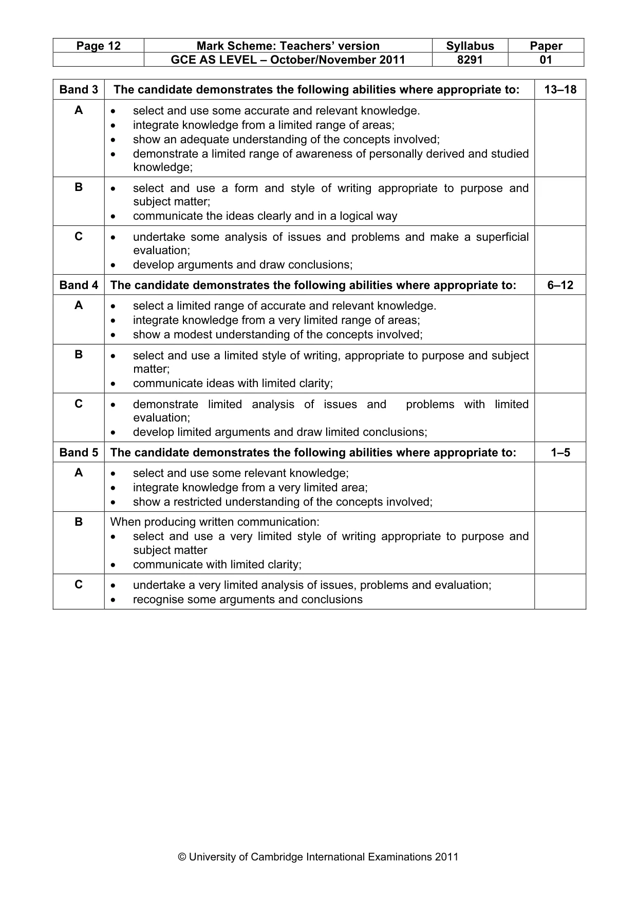 Mark scheme, page 12 of 12