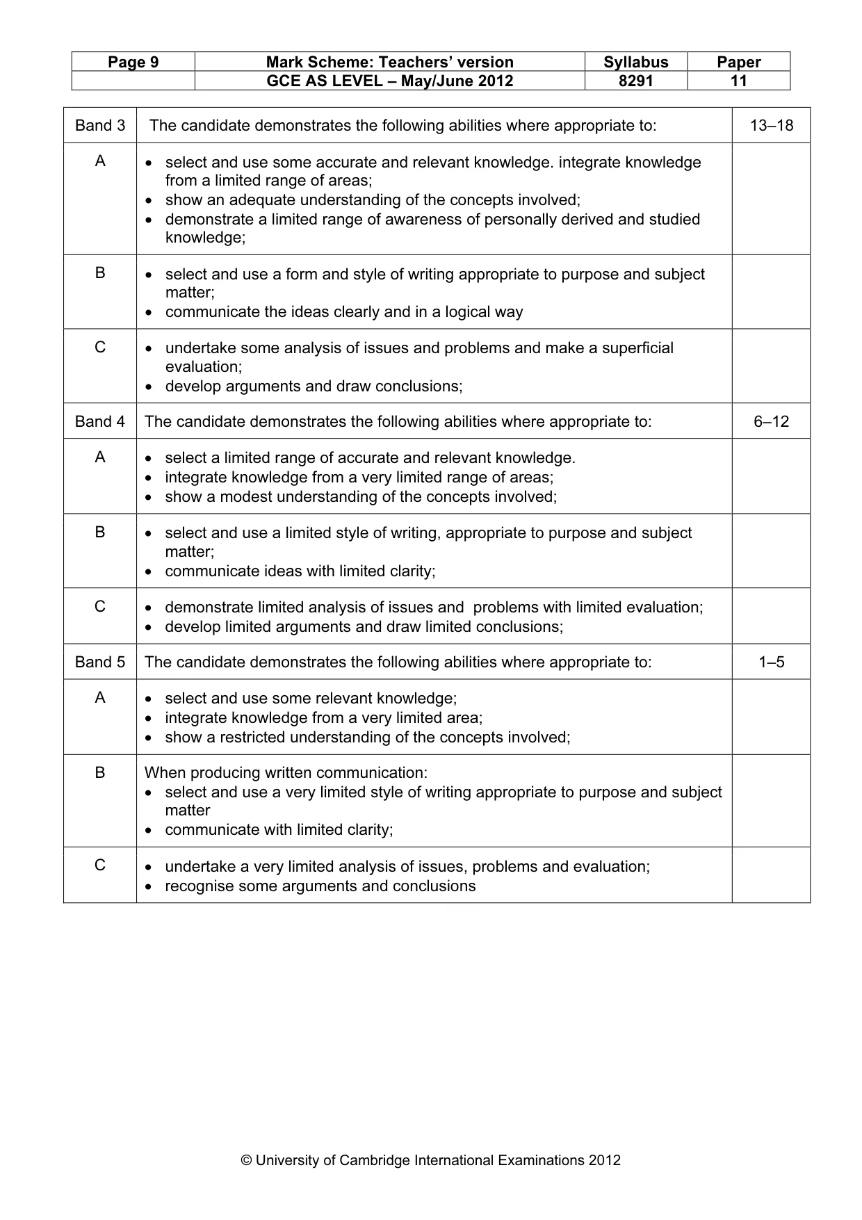 Mark scheme, page 9 of 9