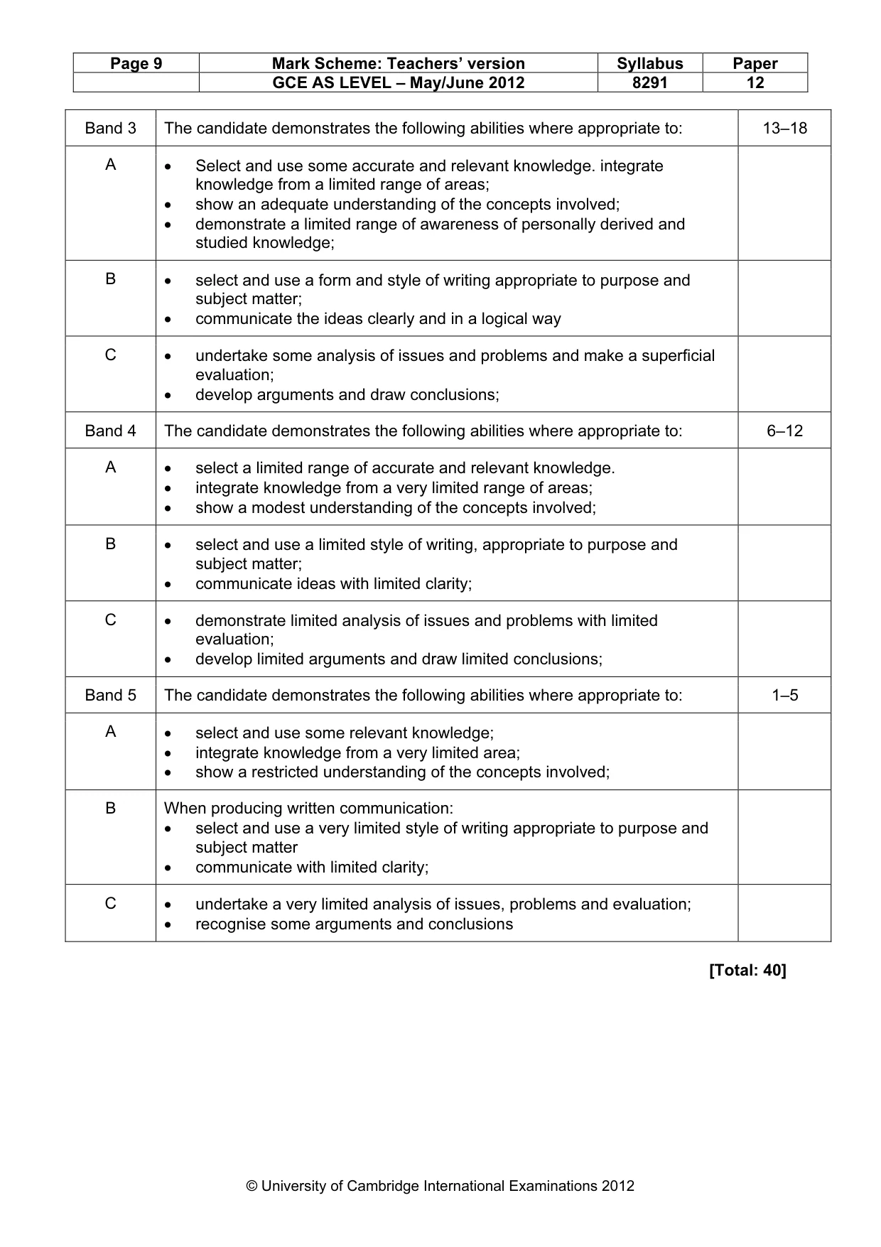 Mark scheme, page 9 of 9