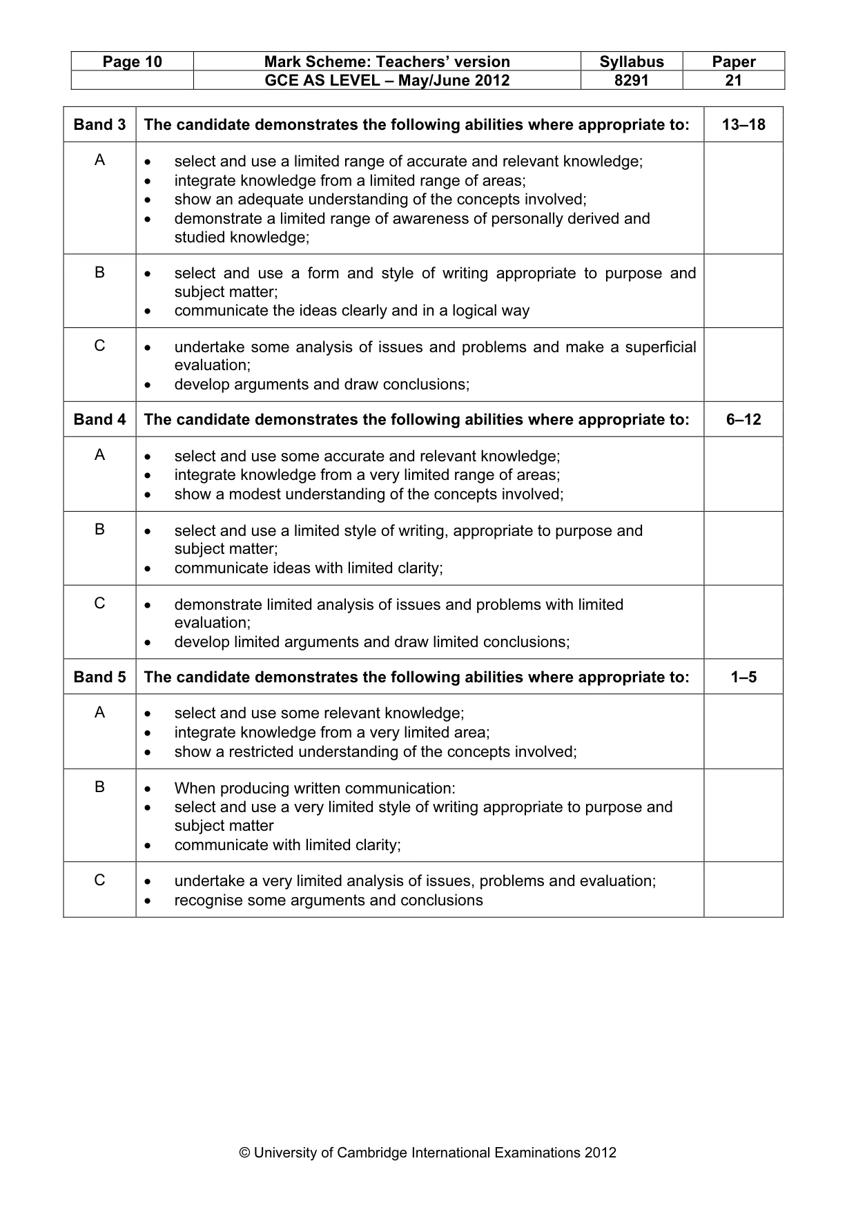 Mark scheme, page 10 of 10