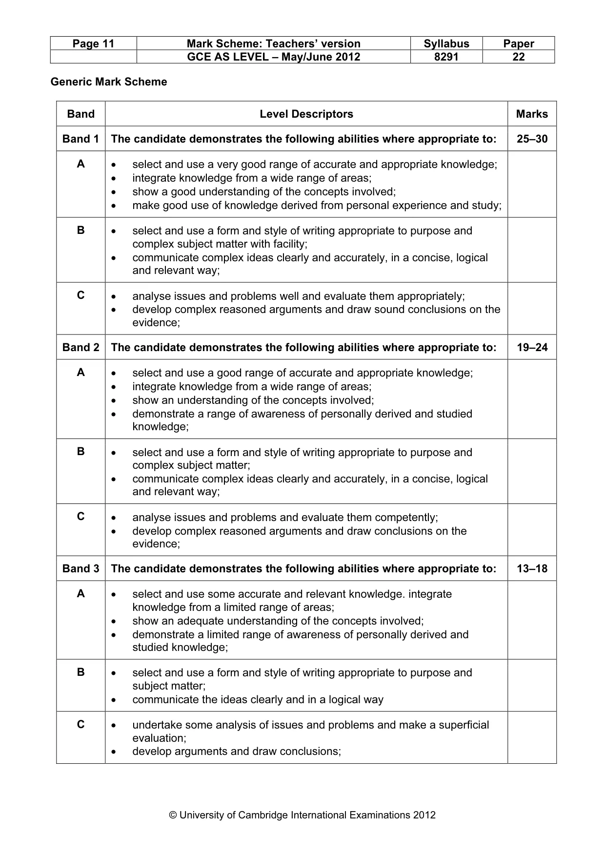 Mark scheme, page 11 of 12