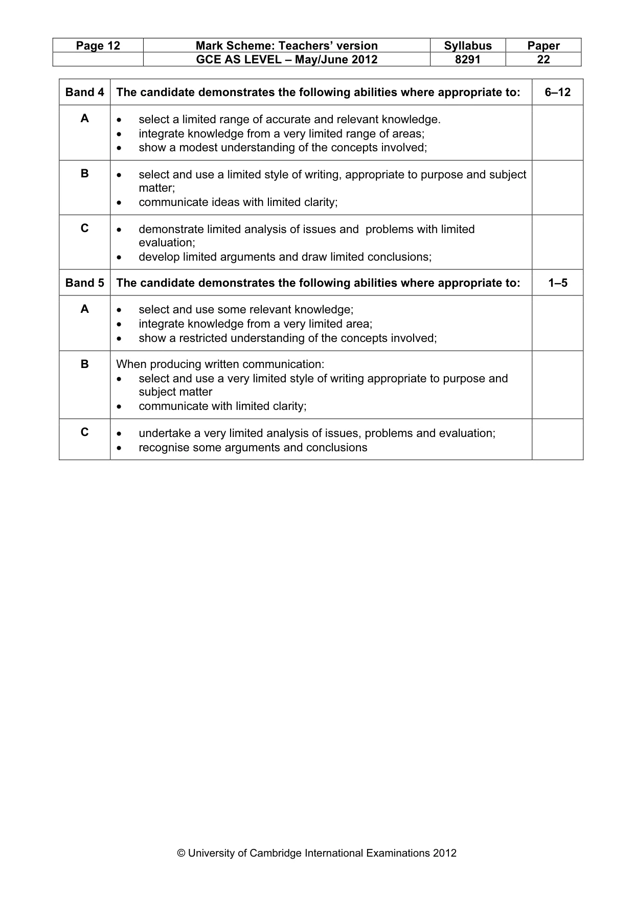 Mark scheme, page 12 of 12