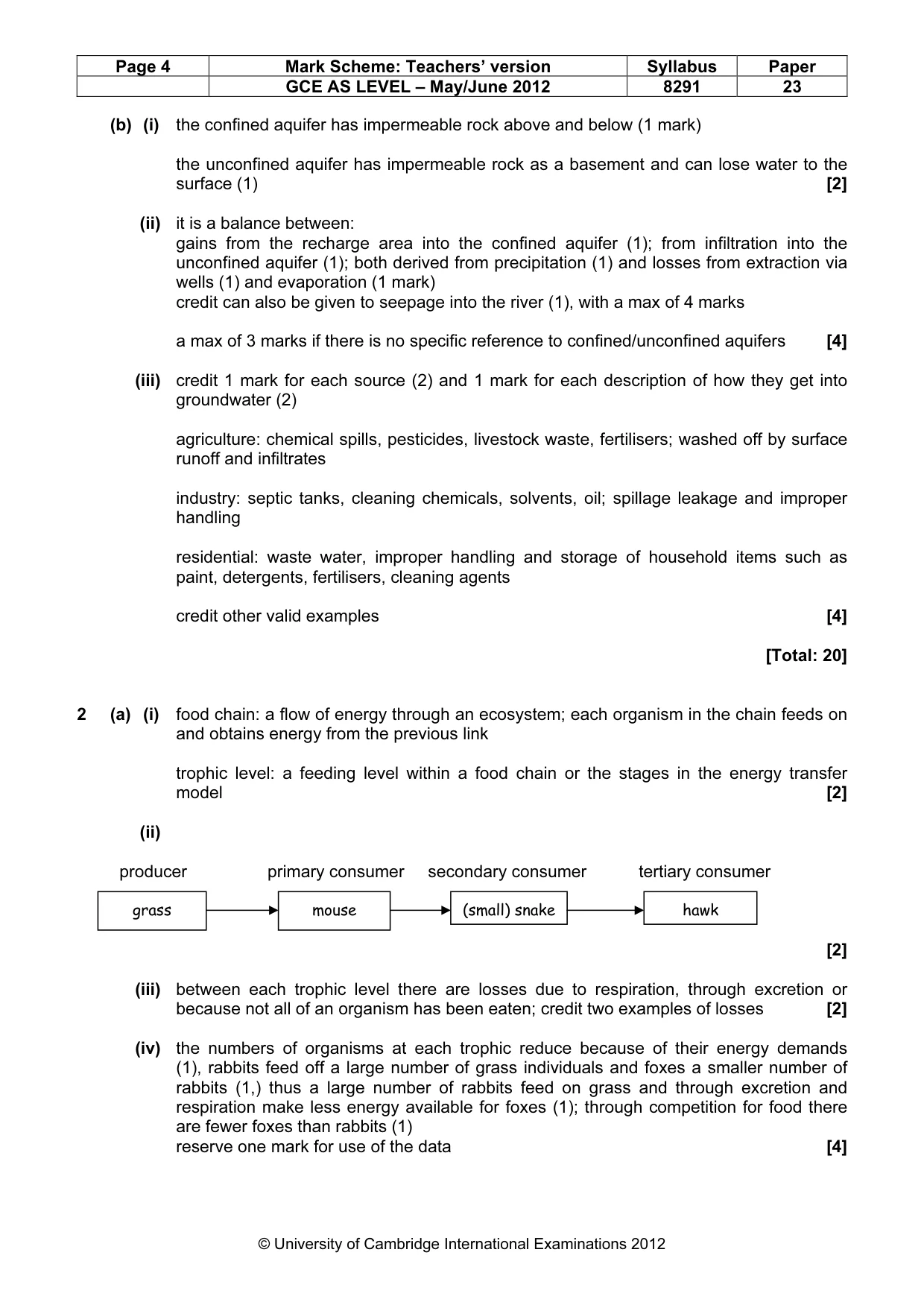 Mark scheme, page 4 of 12