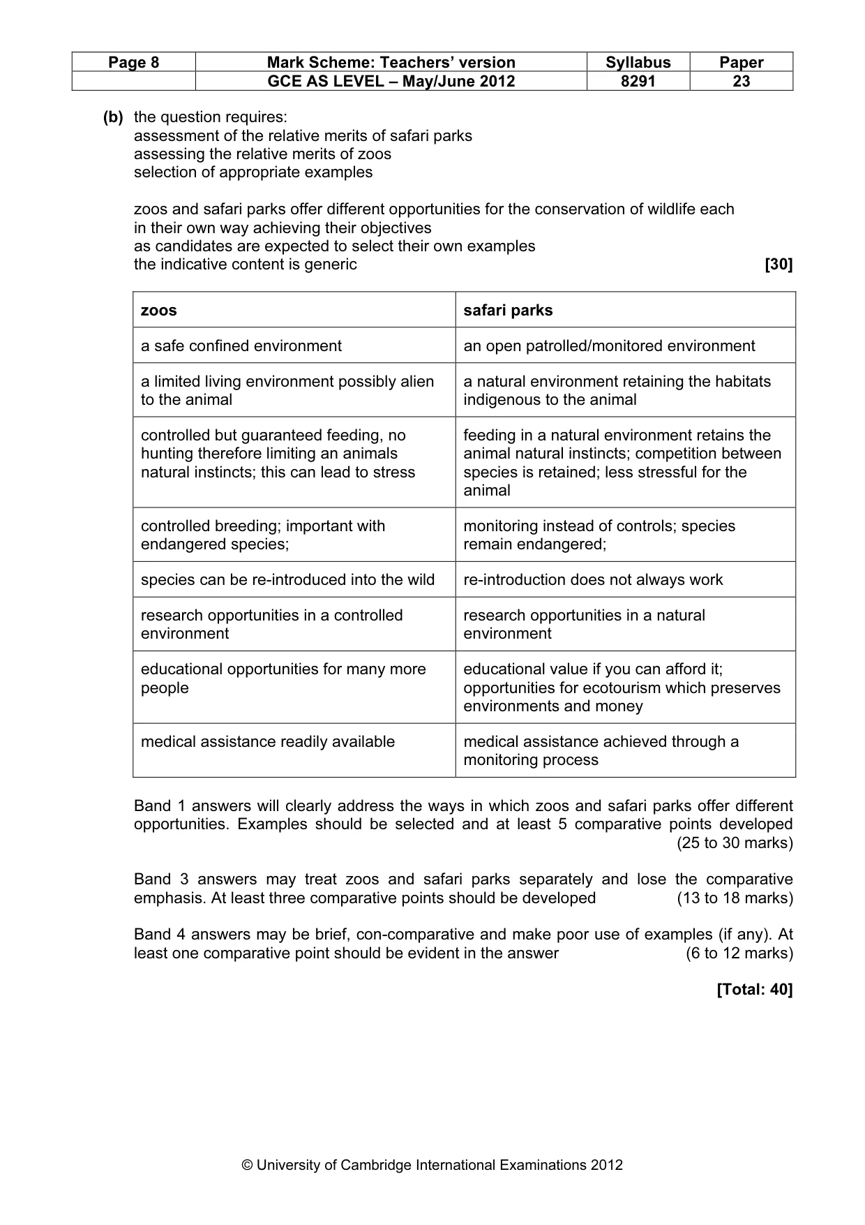 Mark scheme, page 8 of 12