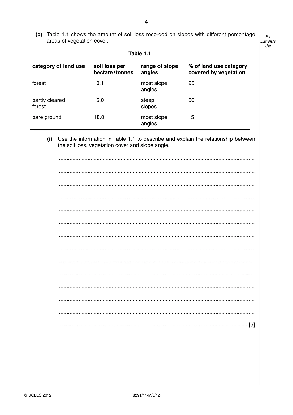 Cambridge A Level Environmental Management (AS only) 8291 2012 May/June Paper 1 · Variant 1 question paper, page 4 of 12