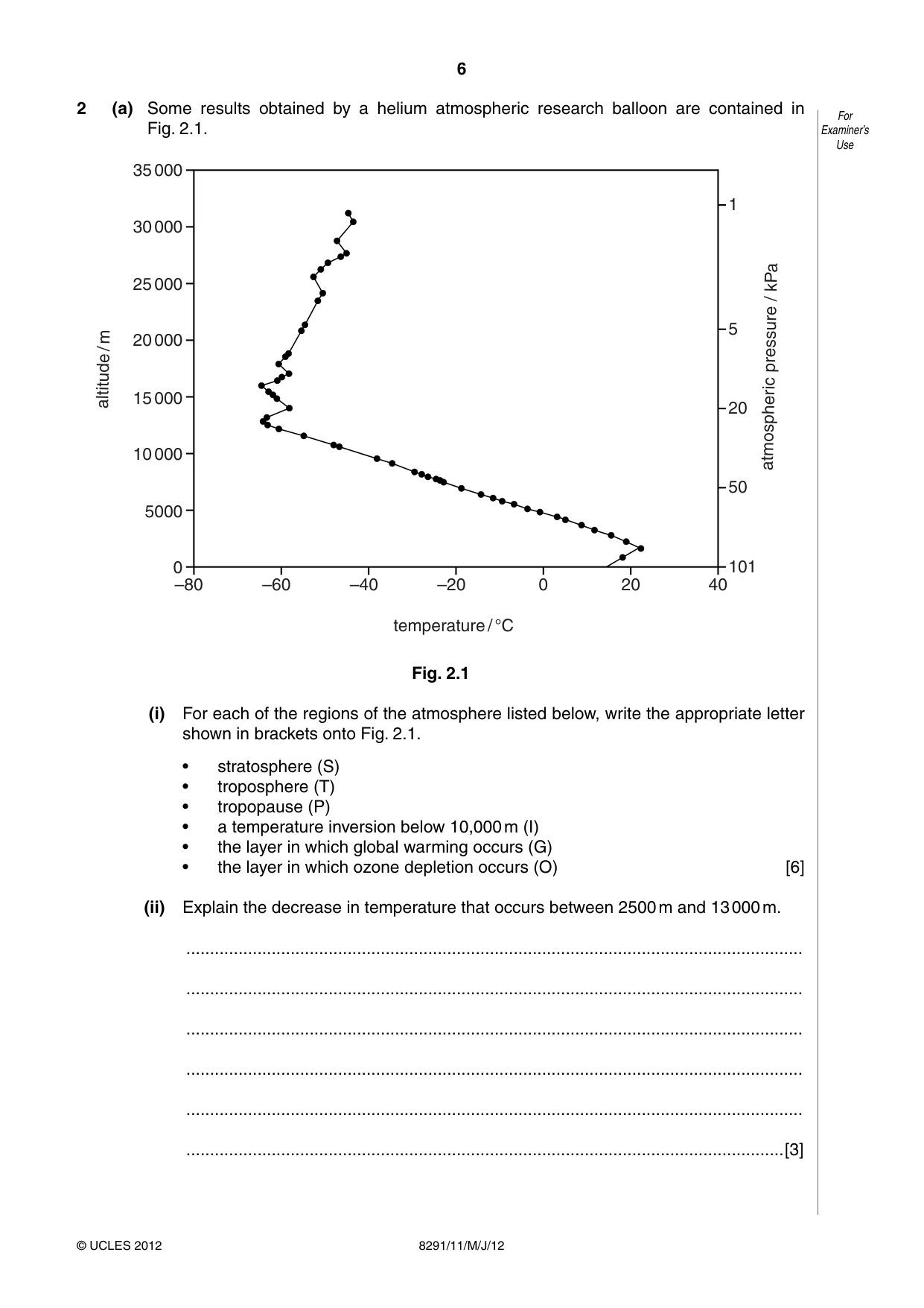 Cambridge A Level Environmental Management (AS only) 8291 2012 May/June Paper 1 · Variant 1 question paper, page 6 of 12