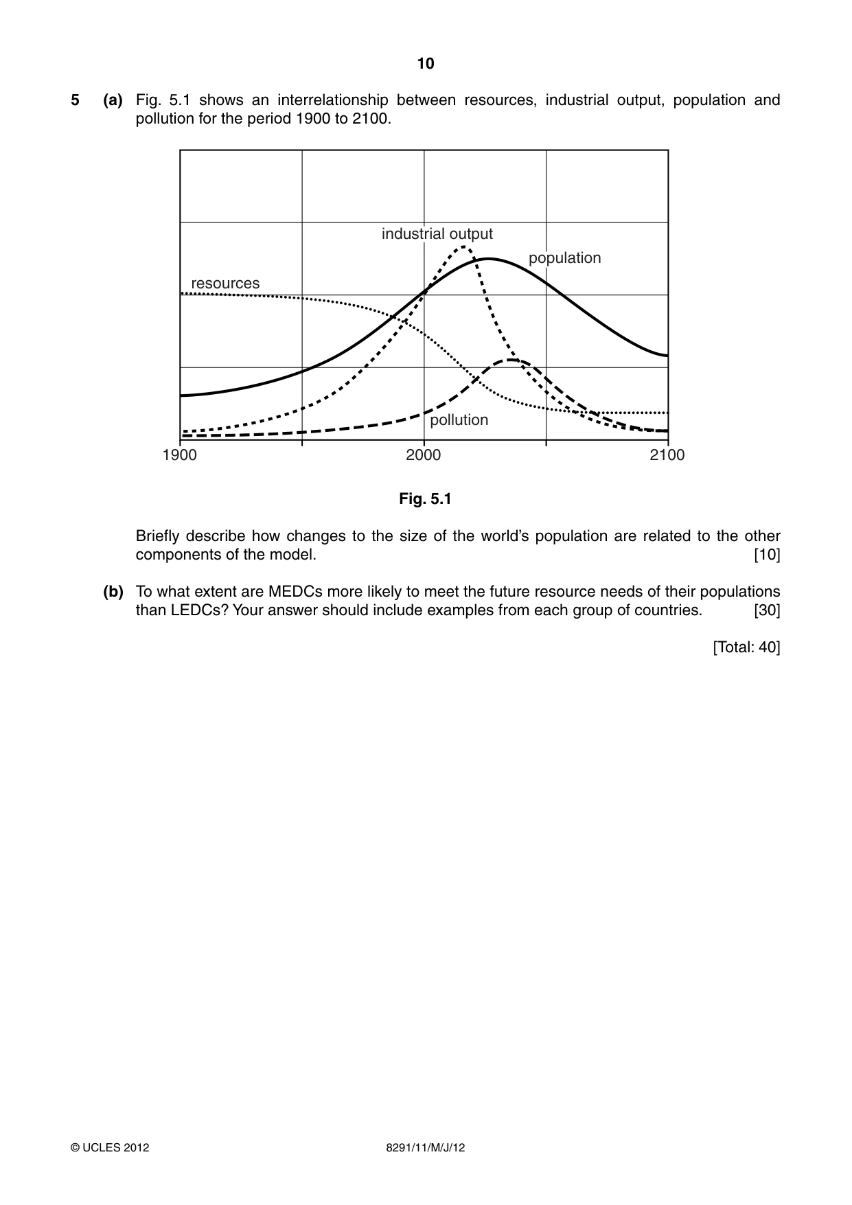 Cambridge A Level Environmental Management (AS only) 8291 2012 May/June Paper 1 · Variant 1 question paper, page 10 of 12