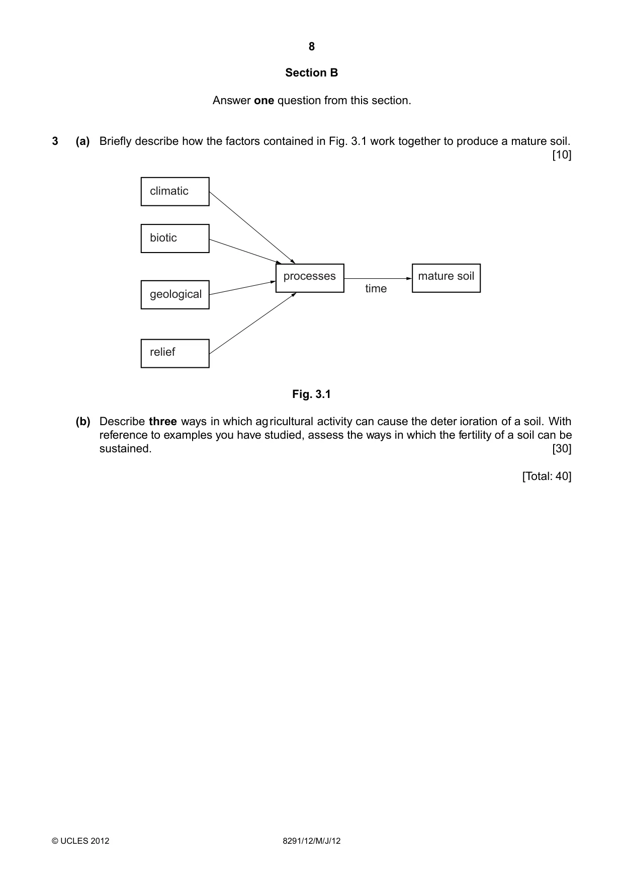 Cambridge A Level Environmental Management (AS only) 8291 2012 May/June Paper 1 · Variant 2 question paper, page 8 of 12