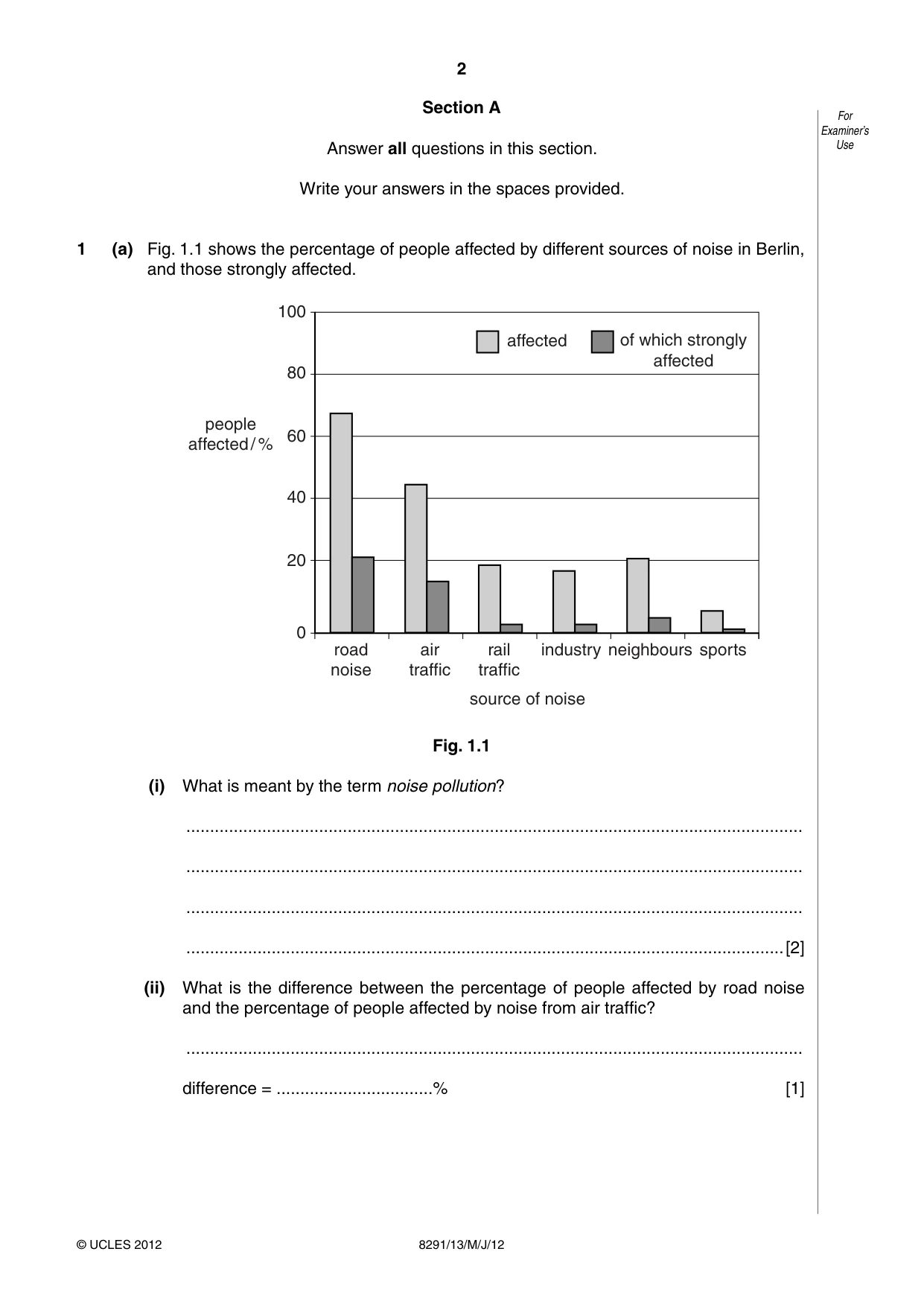 Cambridge A Level Environmental Management (AS only) 8291 2012 May/June Paper 1 · Variant 3 question paper, page 2 of 12