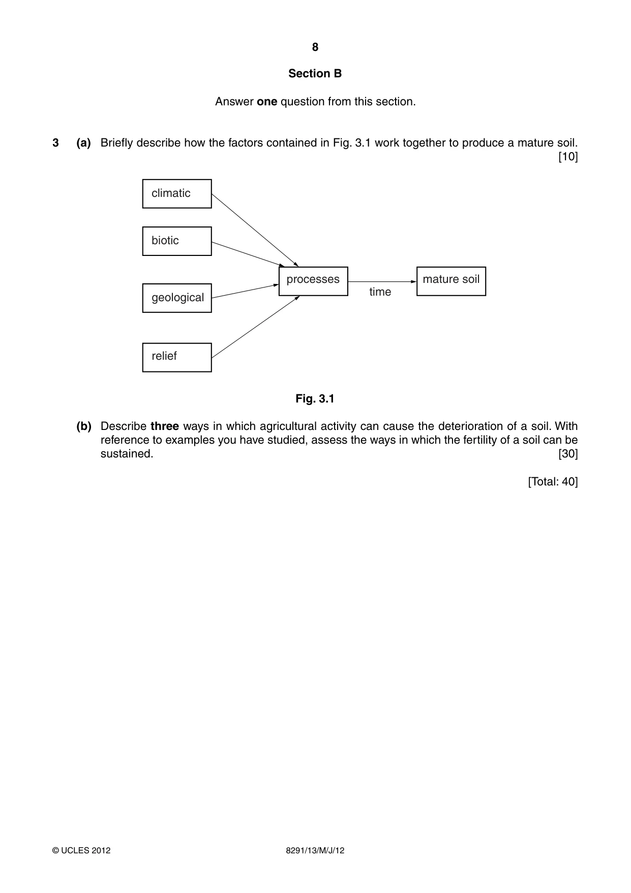Cambridge A Level Environmental Management (AS only) 8291 2012 May/June Paper 1 · Variant 3 question paper, page 8 of 12