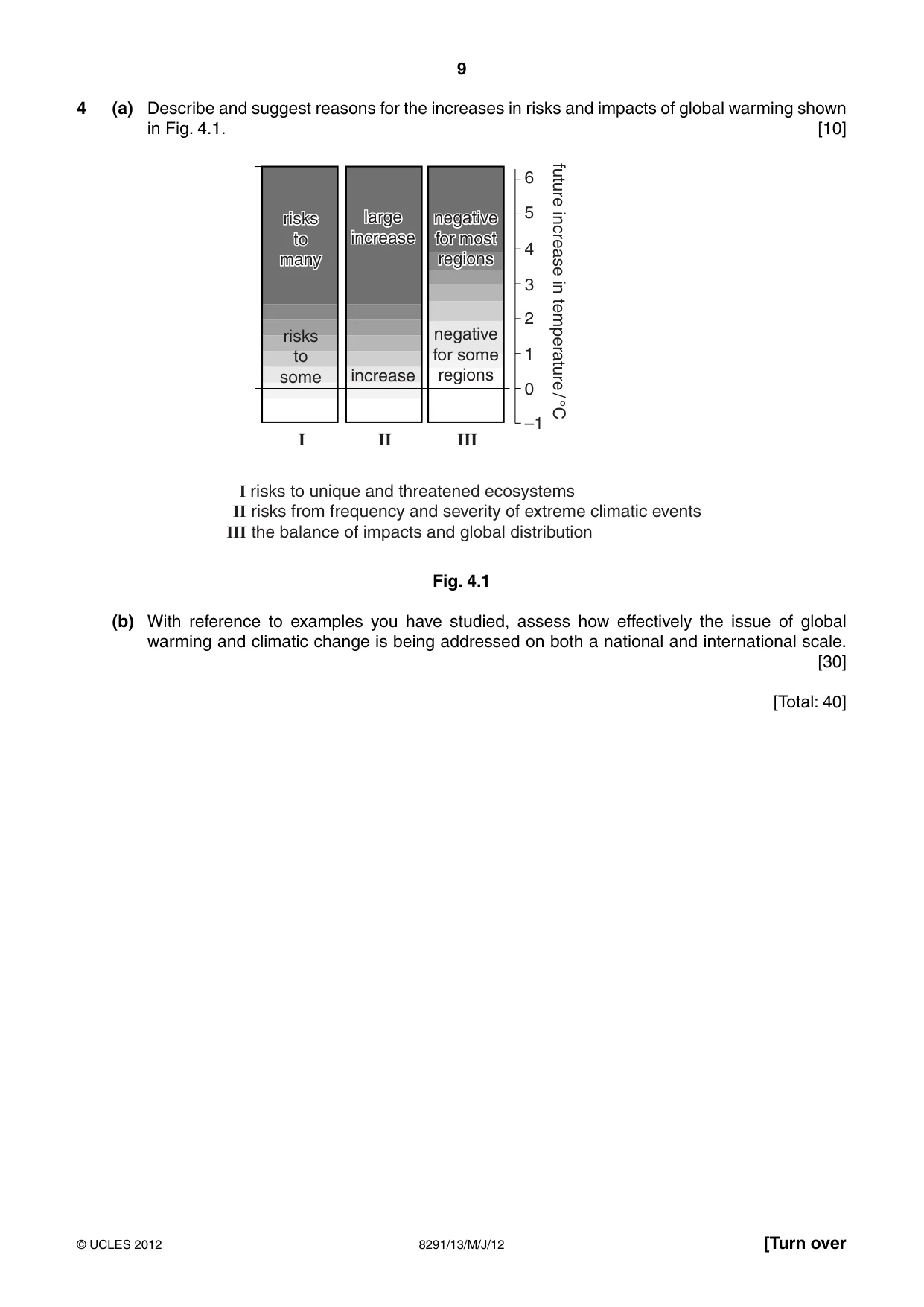 Cambridge A Level Environmental Management (AS only) 8291 2012 May/June Paper 1 · Variant 3 question paper, page 9 of 12