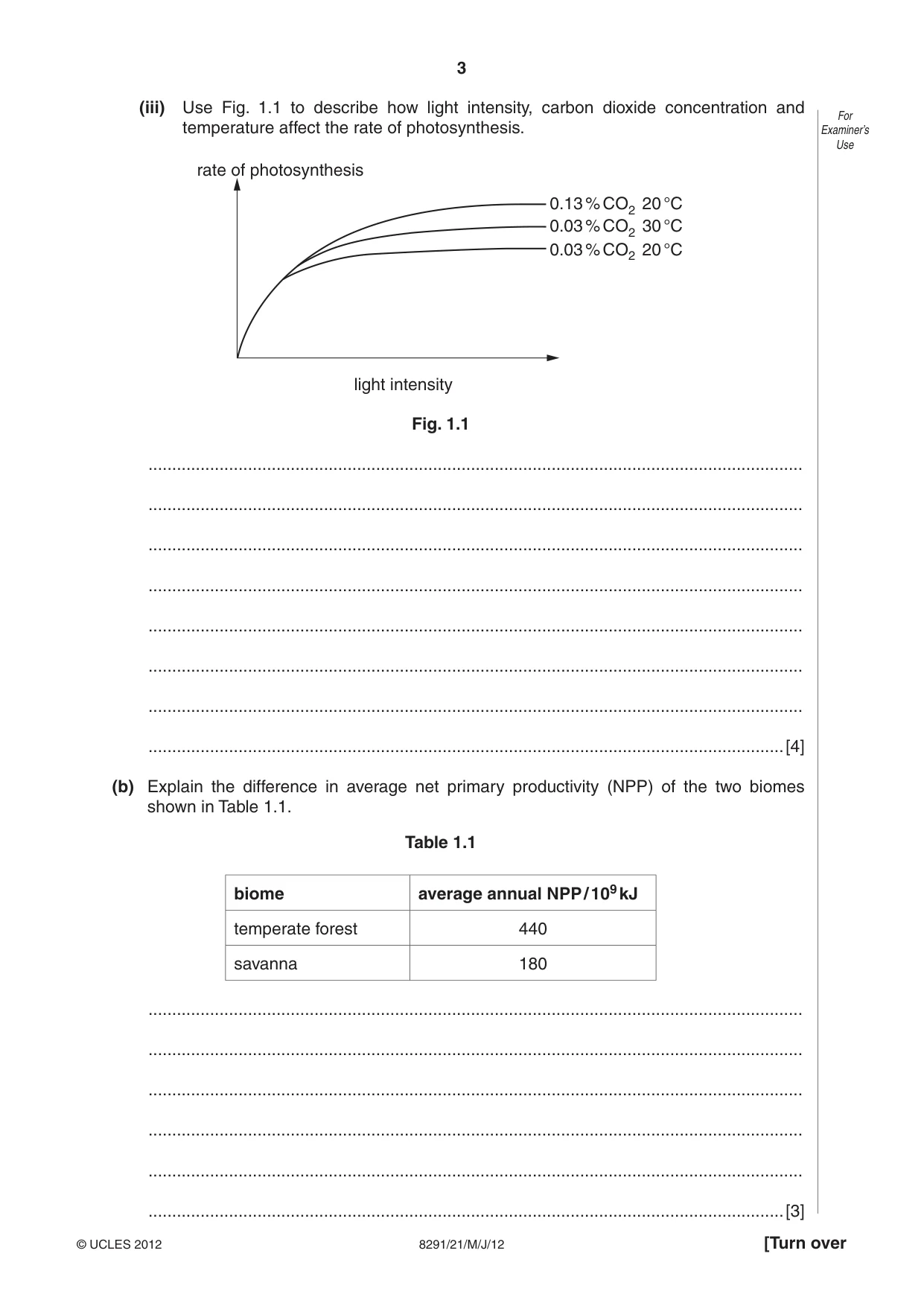 Cambridge A Level Environmental Management (AS only) 8291 2012 May/June Paper 2 · Variant 1 question paper, page 3 of 12