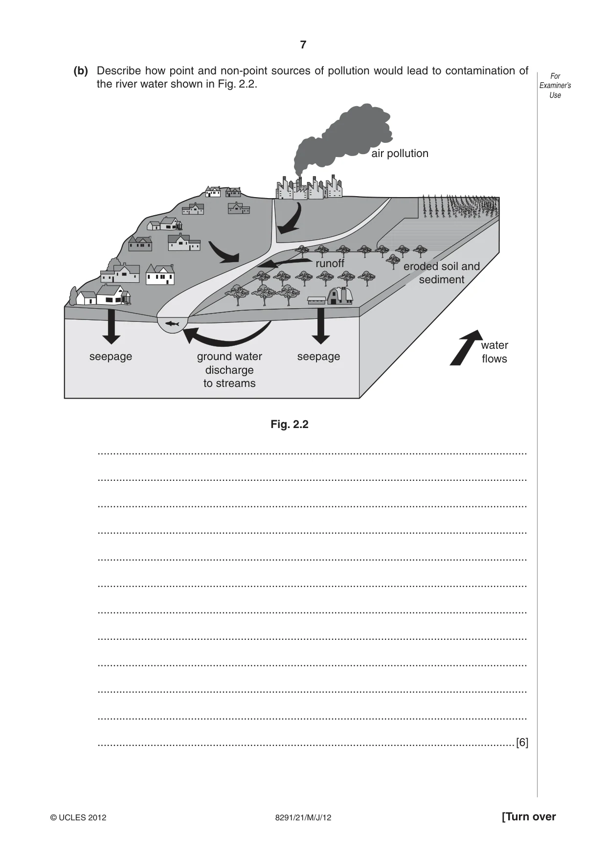 Cambridge A Level Environmental Management (AS only) 8291 2012 May/June Paper 2 · Variant 1 question paper, page 7 of 12