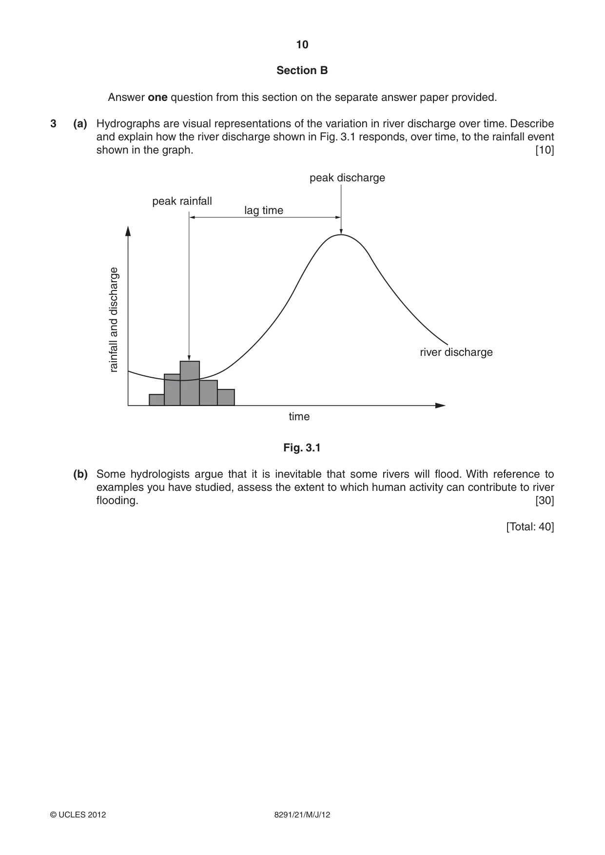 Cambridge A Level Environmental Management (AS only) 8291 2012 May/June Paper 2 · Variant 1 question paper, page 10 of 12