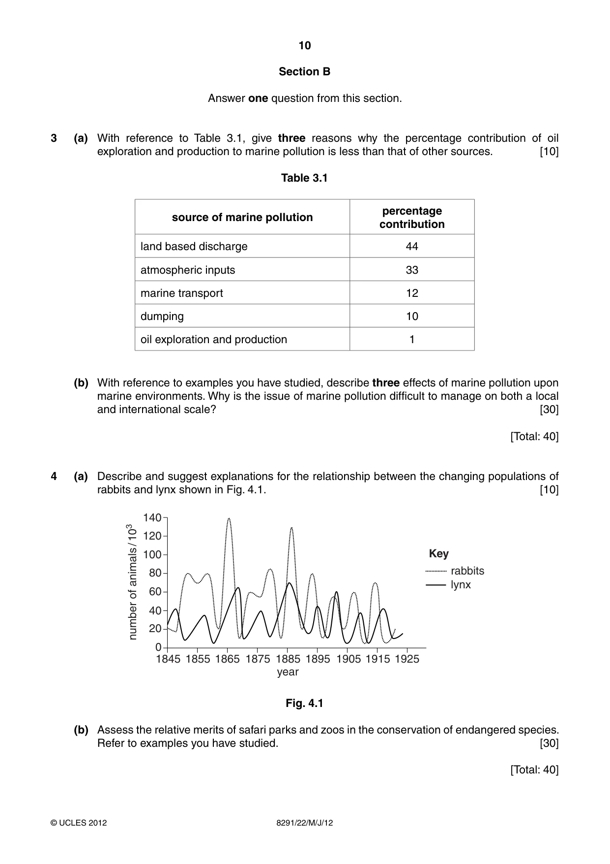 Cambridge A Level Environmental Management (AS only) 8291 2012 May/June Paper 2 · Variant 2 question paper, page 10 of 12