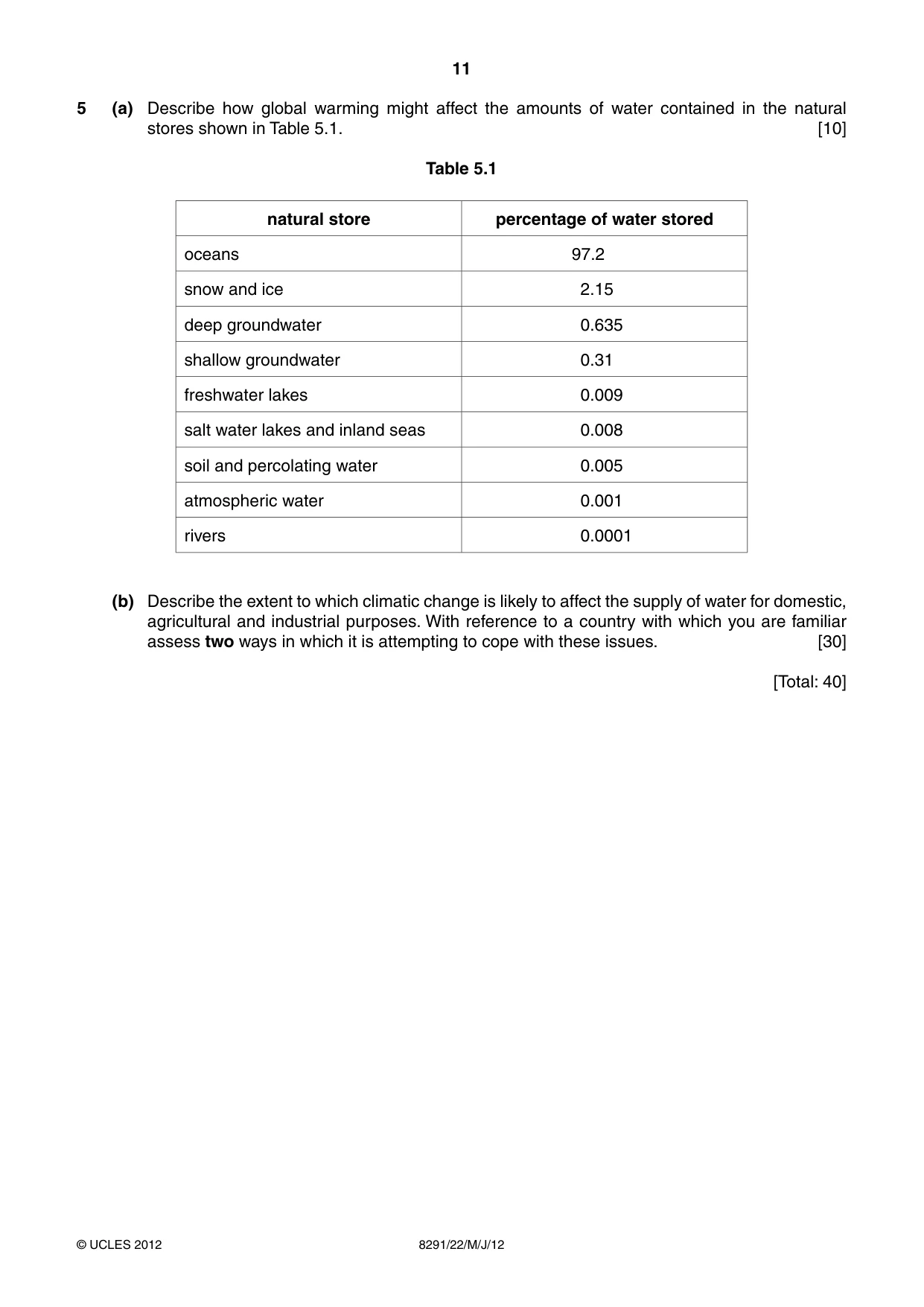 Cambridge A Level Environmental Management (AS only) 8291 2012 May/June Paper 2 · Variant 2 question paper, page 11 of 12