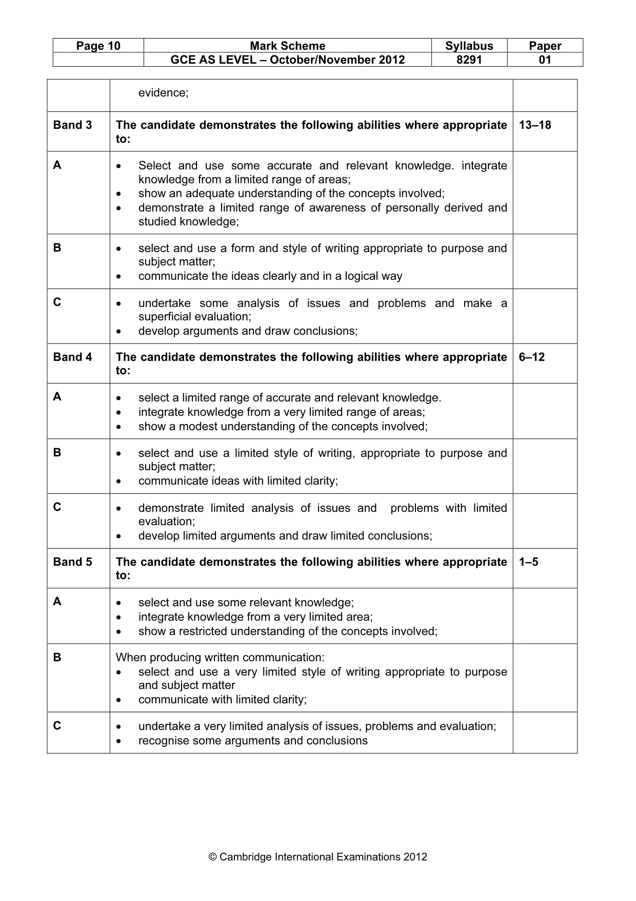 Mark scheme, page 10 of 10