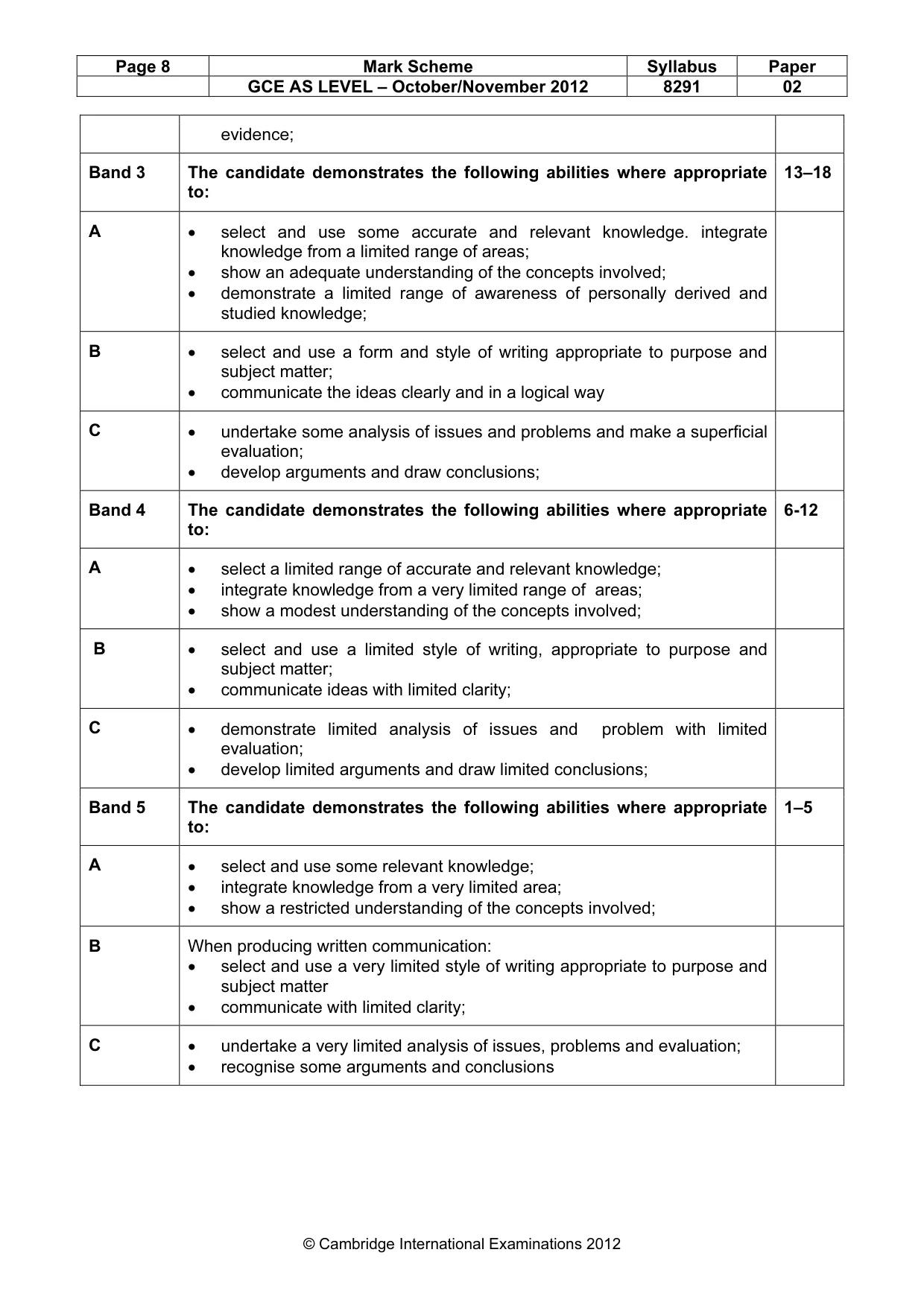 Mark scheme, page 8 of 8