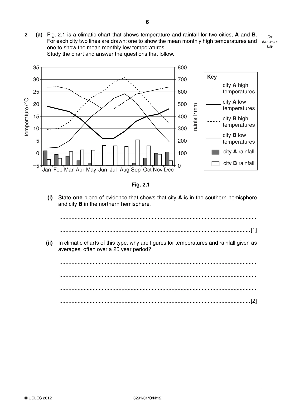 Cambridge A Level Environmental Management (AS only) 8291 2012 Oct/Nov Paper 1 · Variant 1 question paper, page 6 of 12